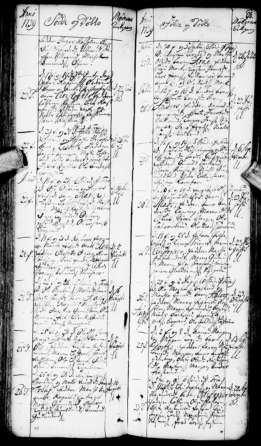 Aurskog prestekontor Kirkebøker, AV/SAO-A-10304a/F/Fa/L0002: Ministerialbok nr. I 2, 1735-1766, s. 98
