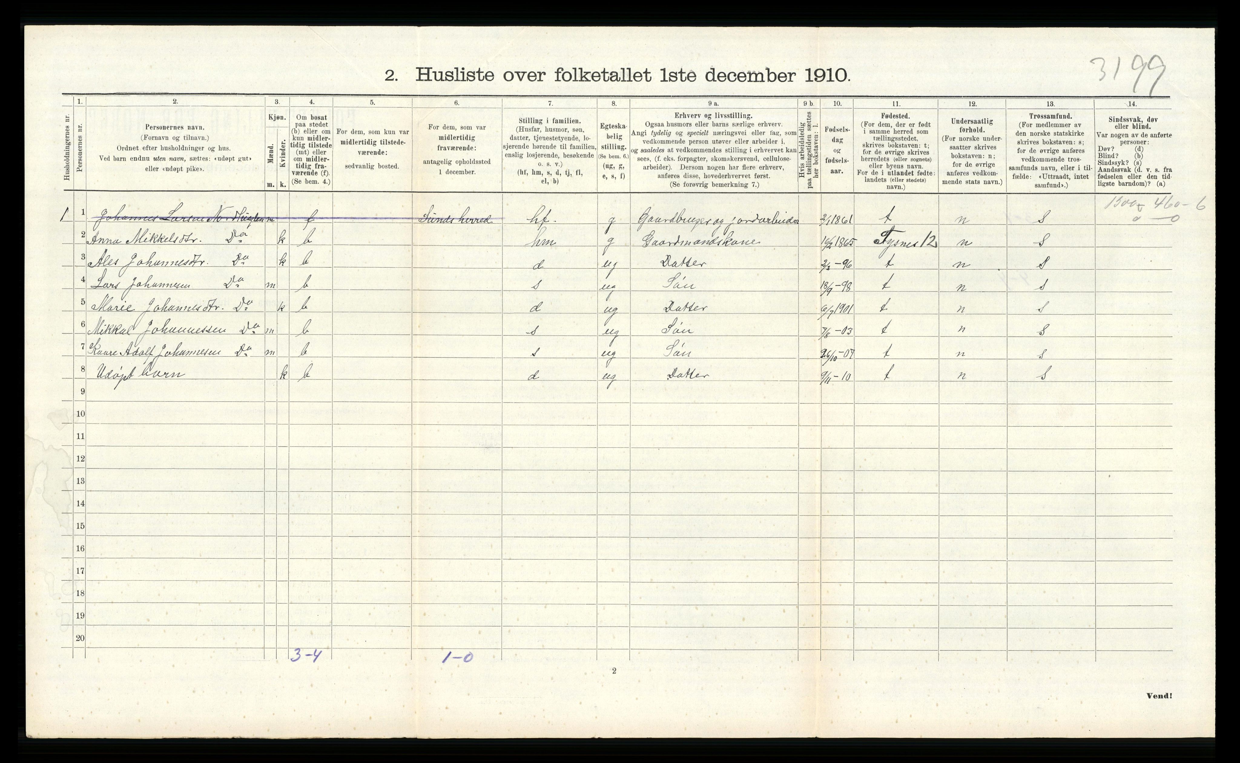 RA, Folketelling 1910 for 1221 Stord herred, 1910, s. 906