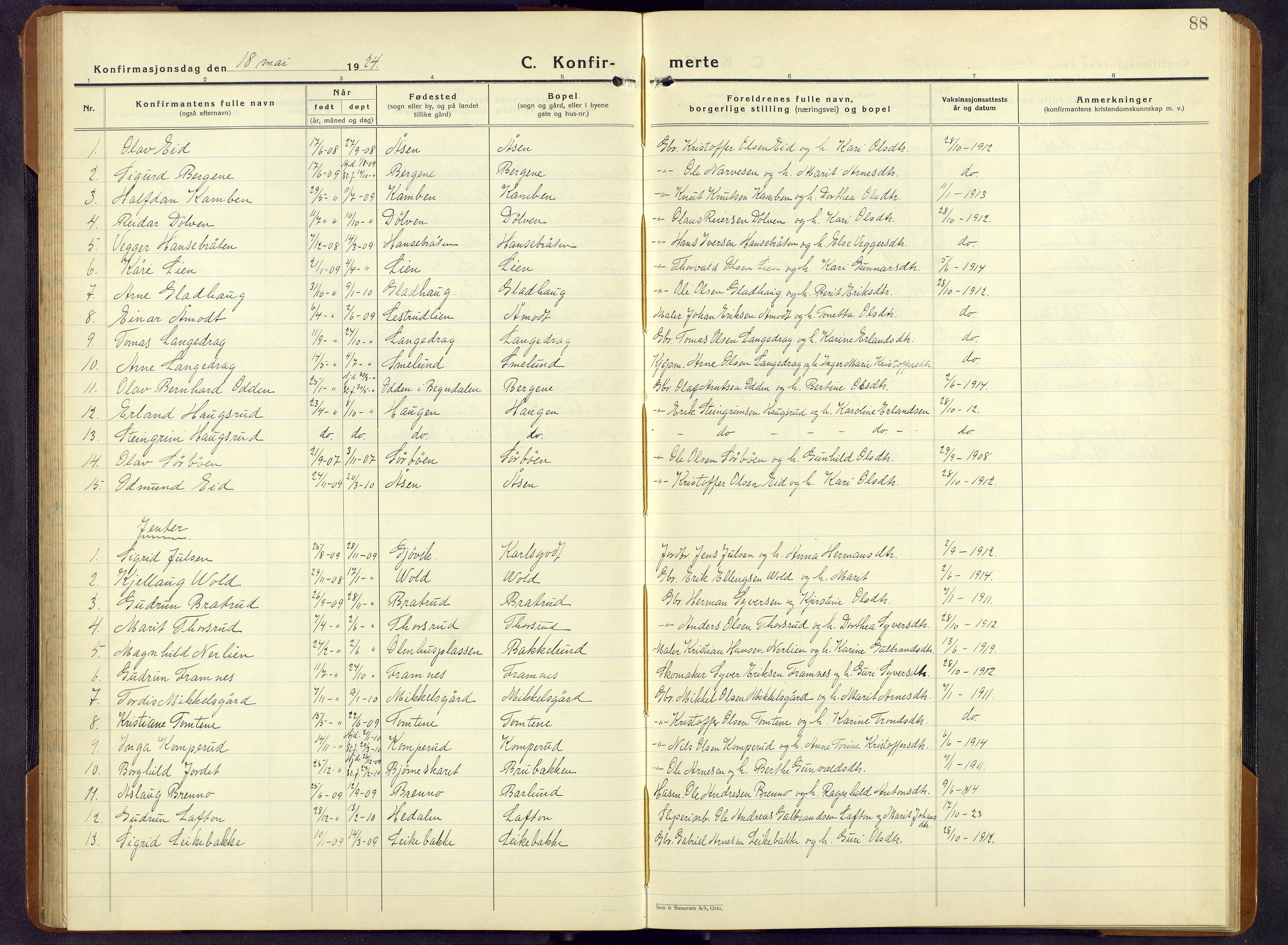 Sør-Aurdal prestekontor, AV/SAH-PREST-128/H/Ha/Hab/L0011: Klokkerbok nr. 11, 1922-1950, s. 88