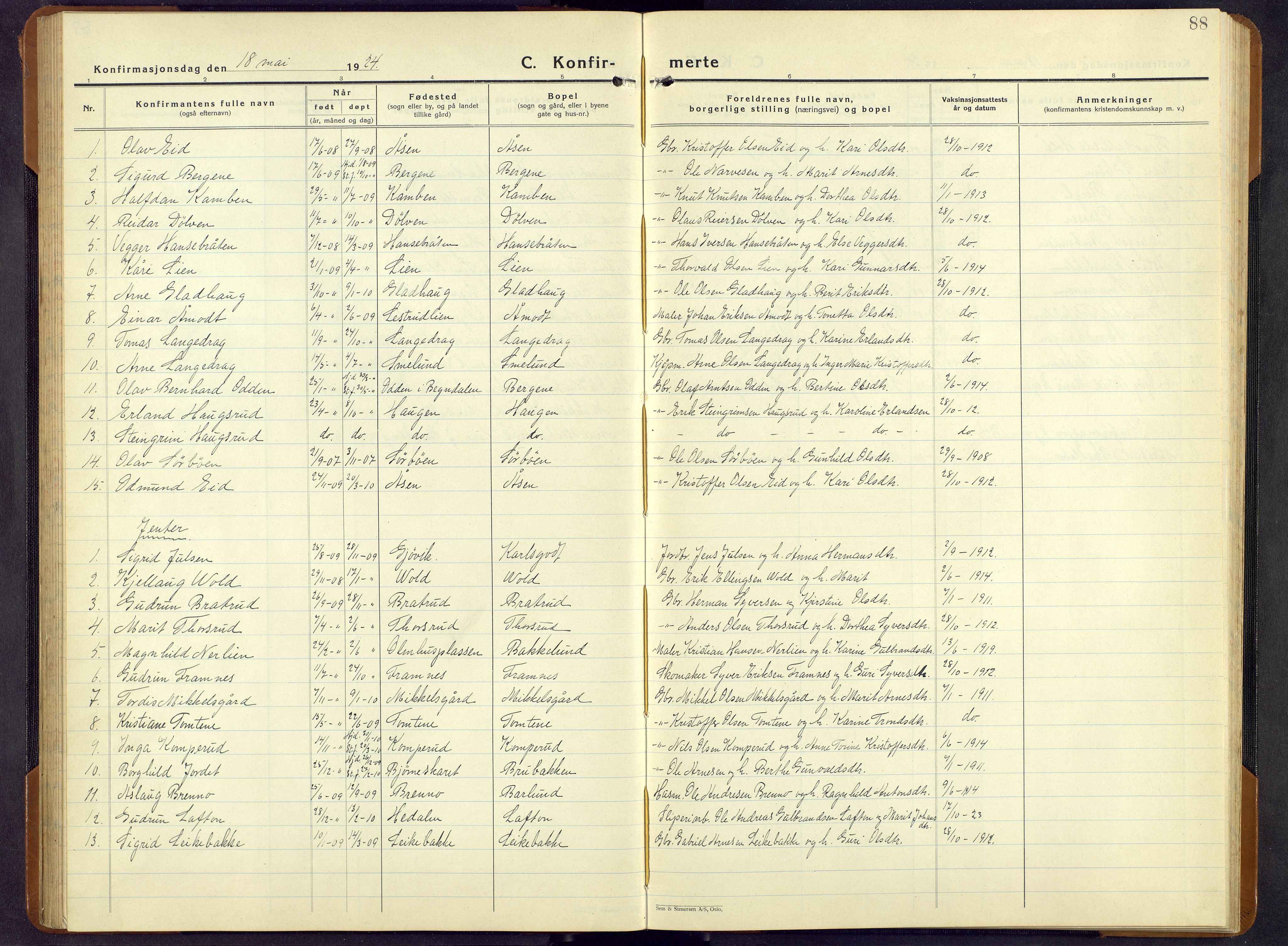 Sør-Aurdal prestekontor, SAH/PREST-128/H/Ha/Hab/L0011: Klokkerbok nr. 11, 1922-1950, s. 88