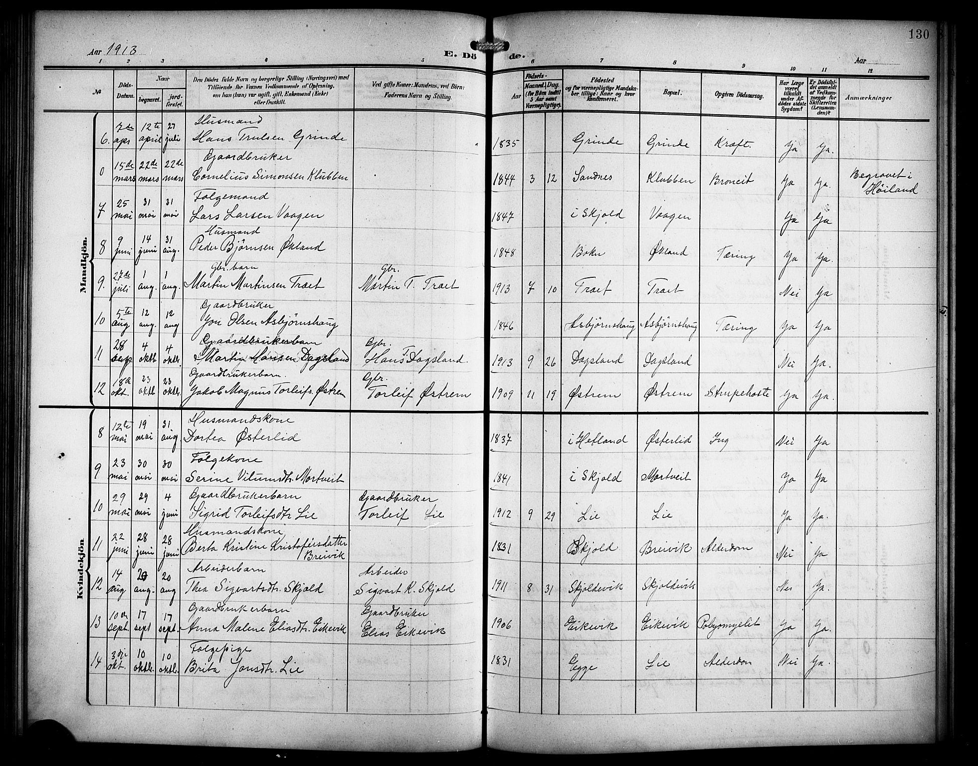 Skjold sokneprestkontor, AV/SAST-A-101847/H/Ha/Hab/L0008: Klokkerbok nr. B 8, 1906-1920, s. 130