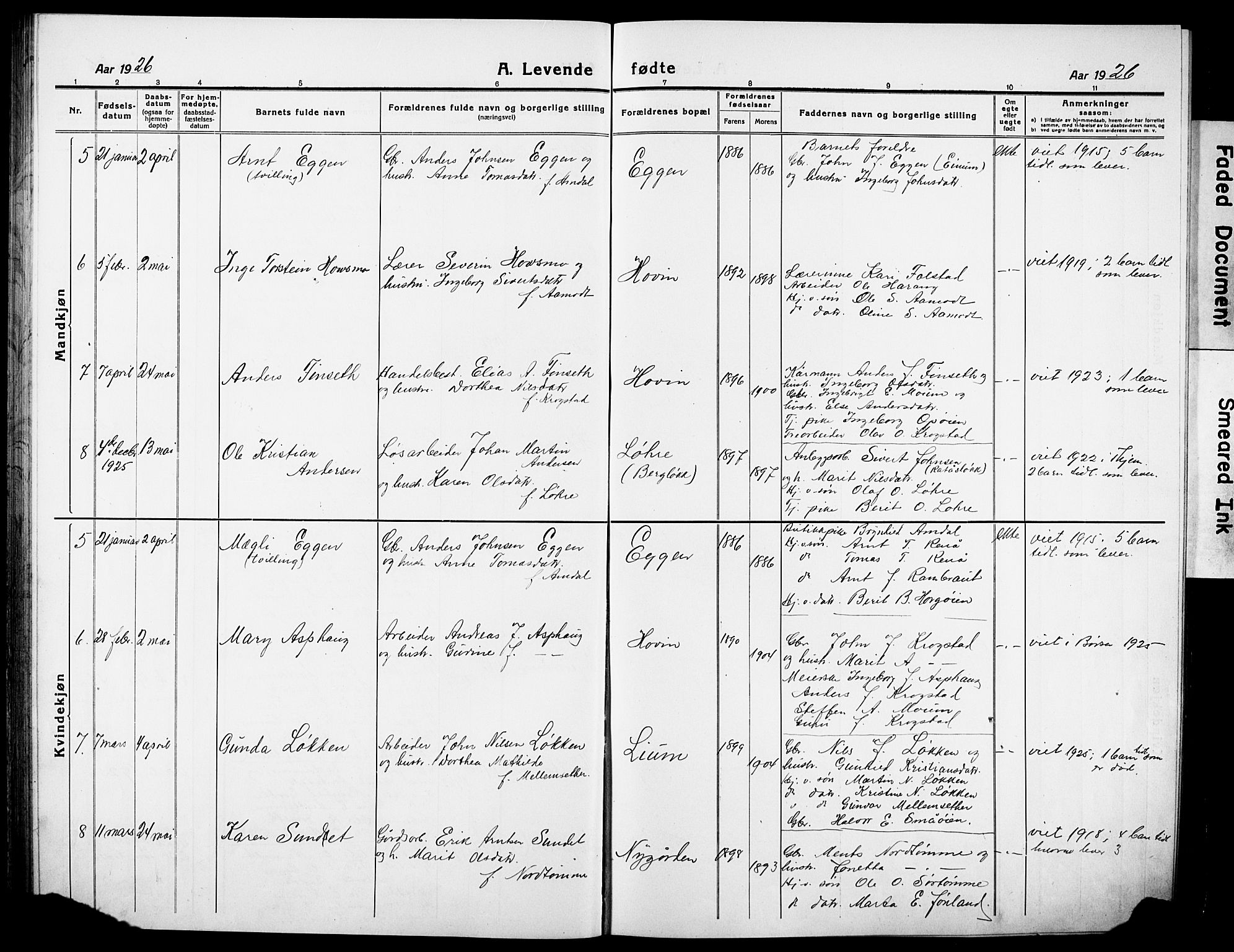 Ministerialprotokoller, klokkerbøker og fødselsregistre - Sør-Trøndelag, SAT/A-1456/692/L1113: Klokkerbok nr. 692C08, 1918-1932