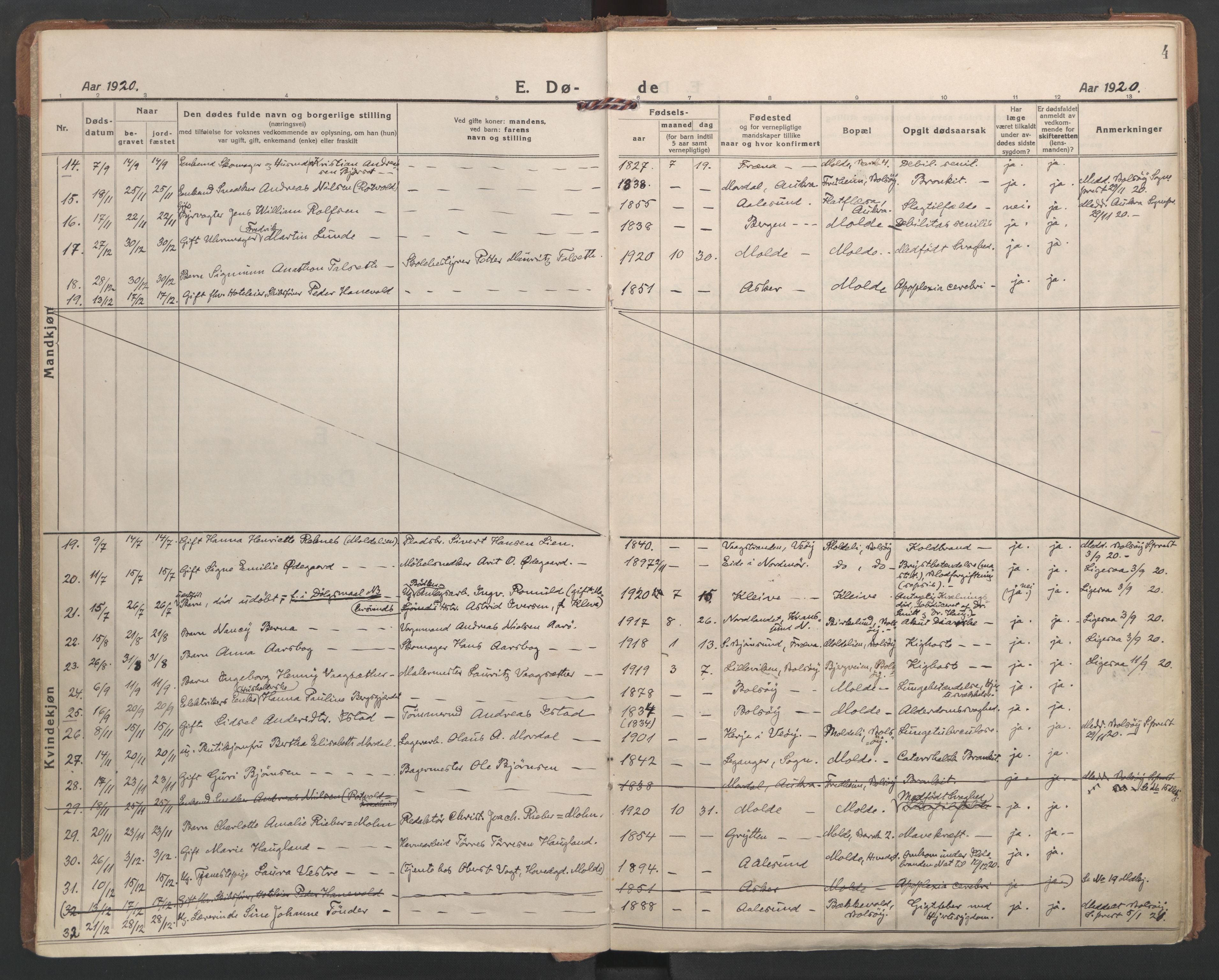 Ministerialprotokoller, klokkerbøker og fødselsregistre - Møre og Romsdal, SAT/A-1454/558/L0697: Ministerialbok nr. 558A11, 1920-1948, s. 4