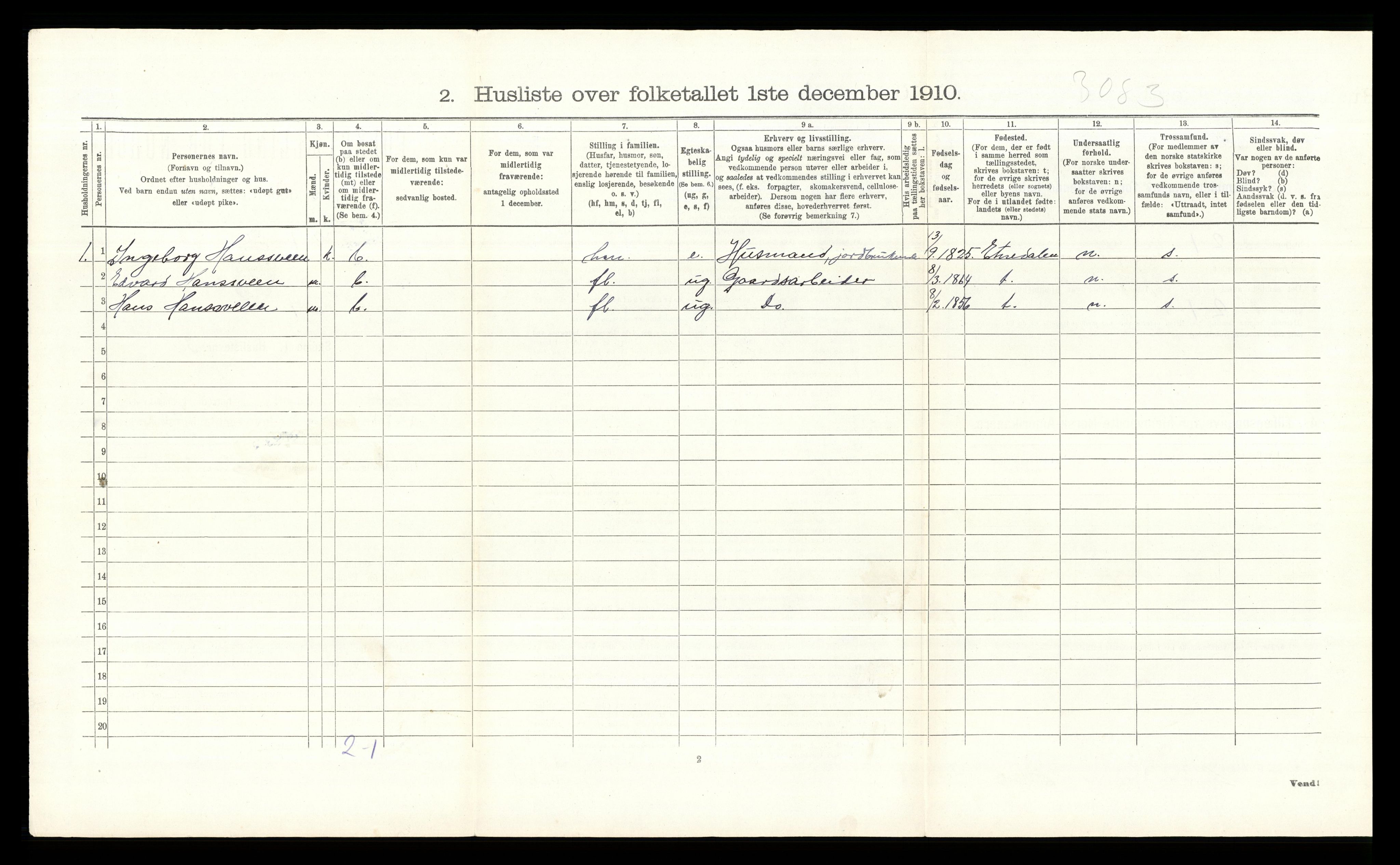 RA, Folketelling 1910 for 0538 Nordre Land herred, 1910, s. 1248