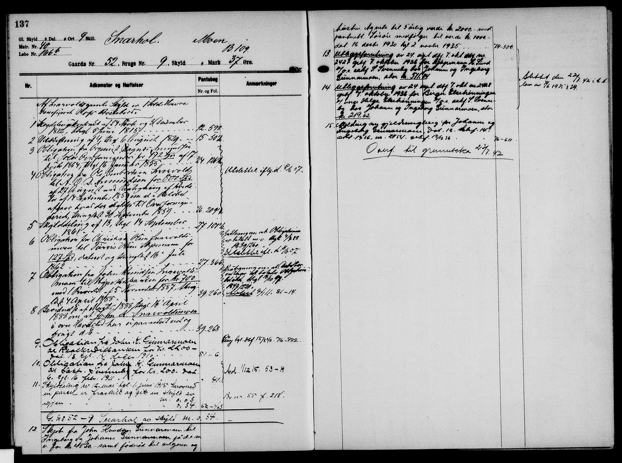 Solør tingrett, AV/SAH-TING-008/H/Ha/Hak/L0004: Panteregister nr. IV, 1900-1935, s. 137