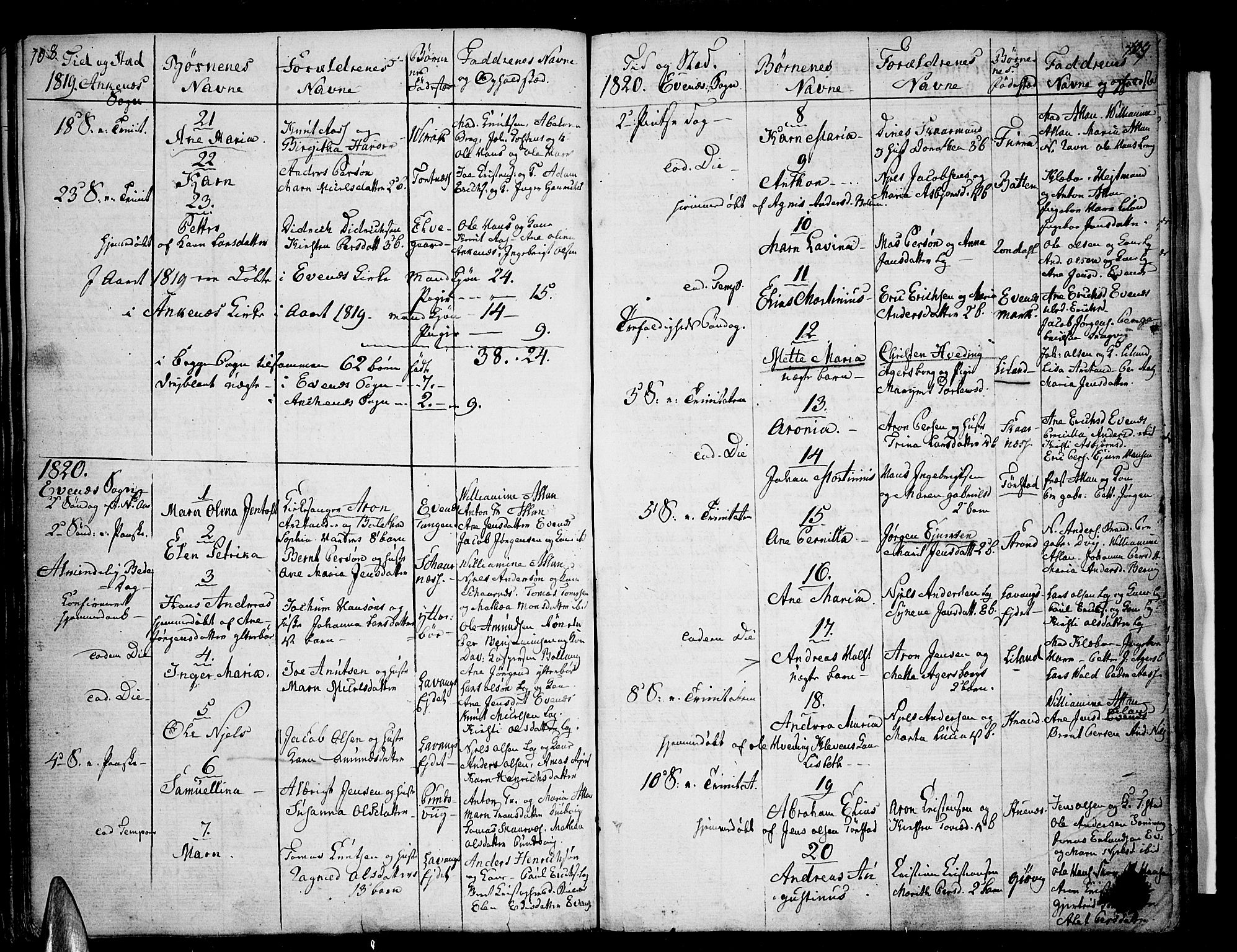 Ministerialprotokoller, klokkerbøker og fødselsregistre - Nordland, AV/SAT-A-1459/863/L0893: Ministerialbok nr. 863A05, 1794-1821, s. 108-109