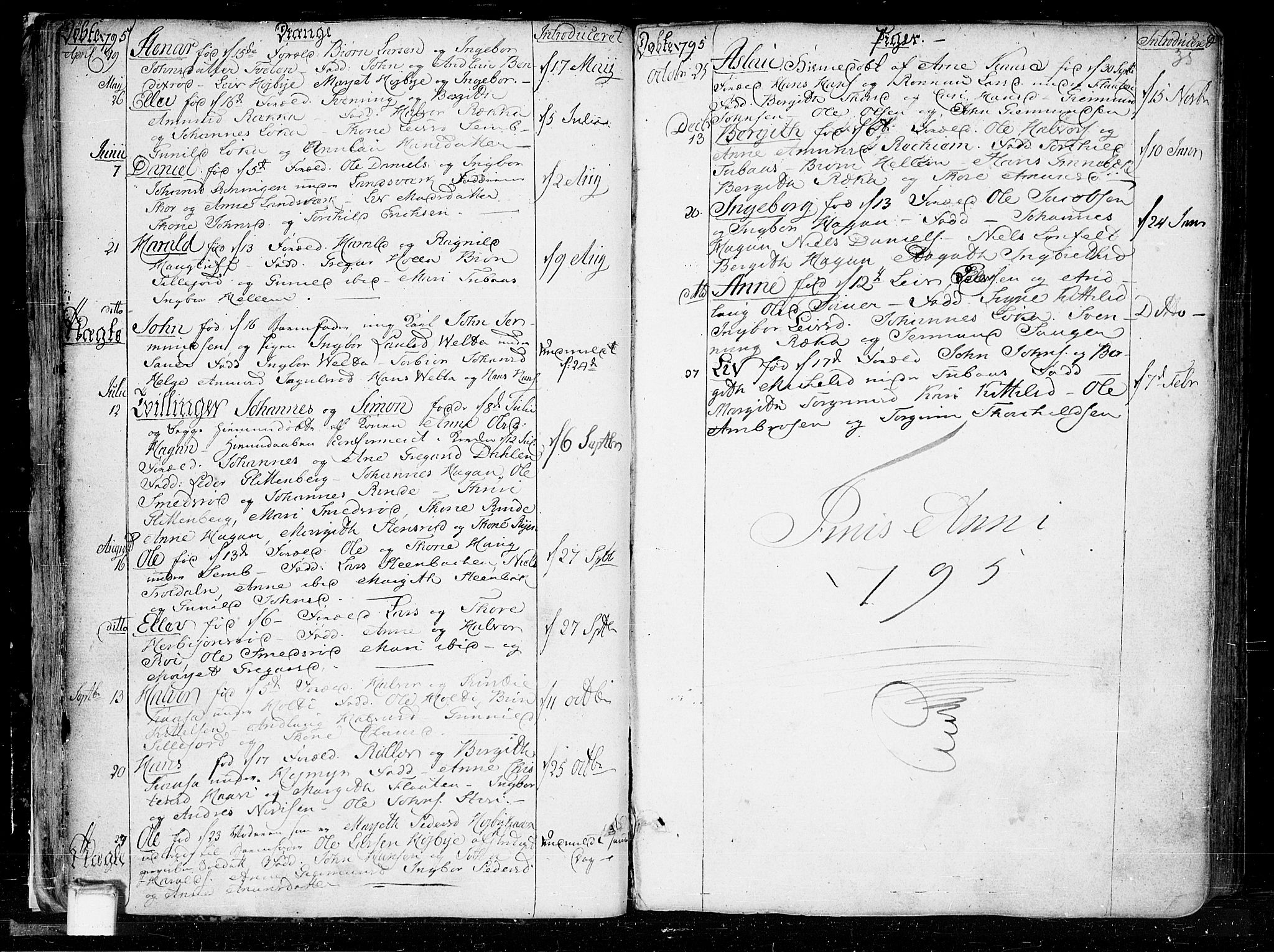 Heddal kirkebøker, SAKO/A-268/F/Fa/L0004: Ministerialbok nr. I 4, 1784-1814, s. 35