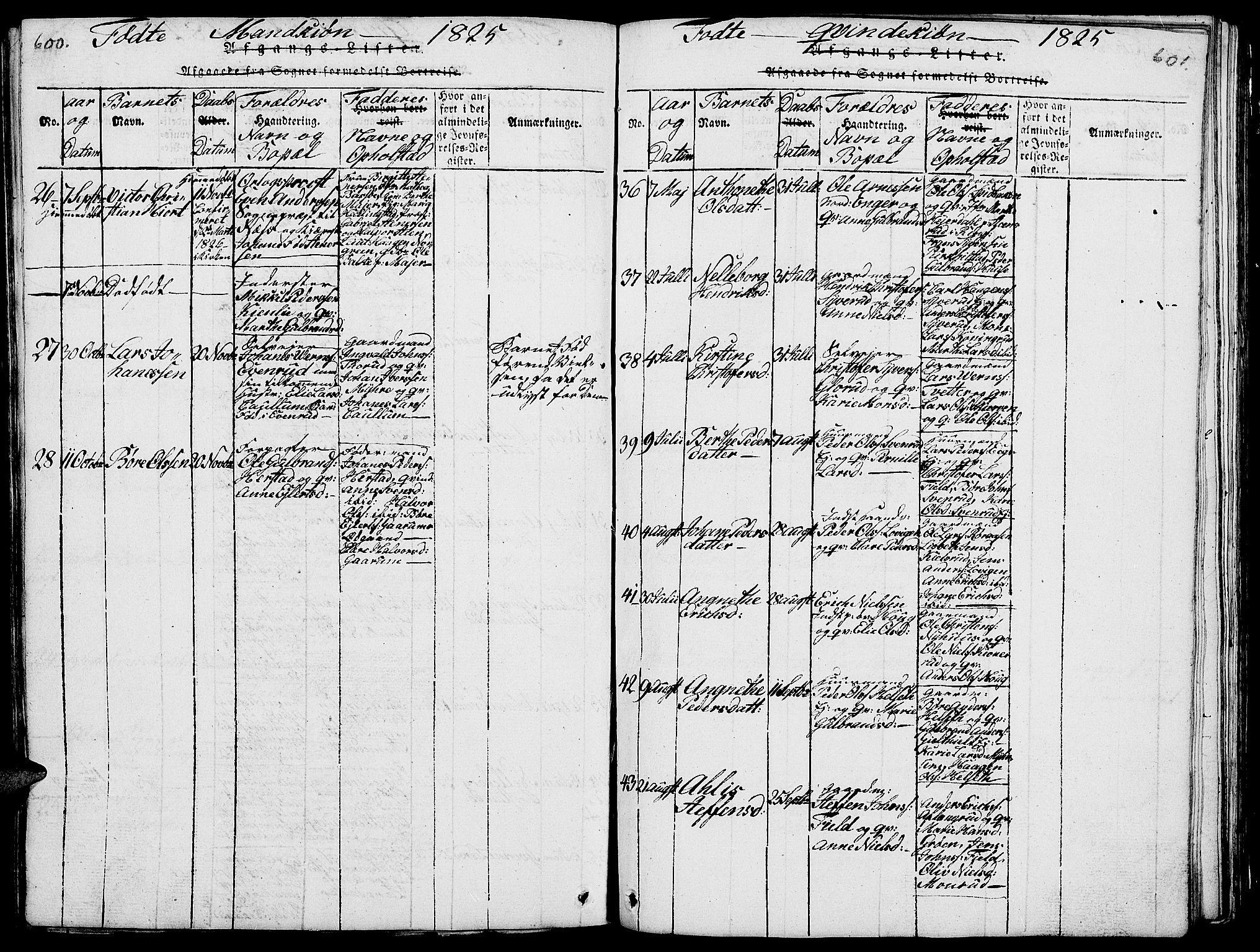 Nes prestekontor, Hedmark, AV/SAH-PREST-020/L/La/L0003: Klokkerbok nr. 3, 1814-1831, s. 600-601