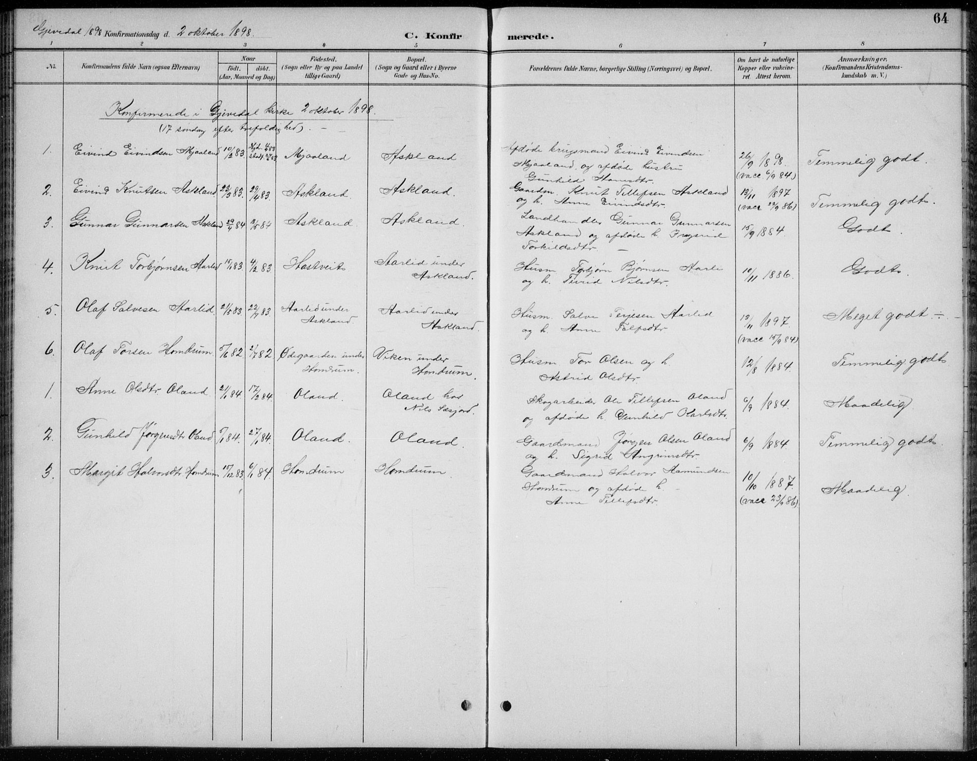 Åmli sokneprestkontor, AV/SAK-1111-0050/F/Fb/Fba/L0002: Klokkerbok nr. B 2, 1890-1912, s. 64