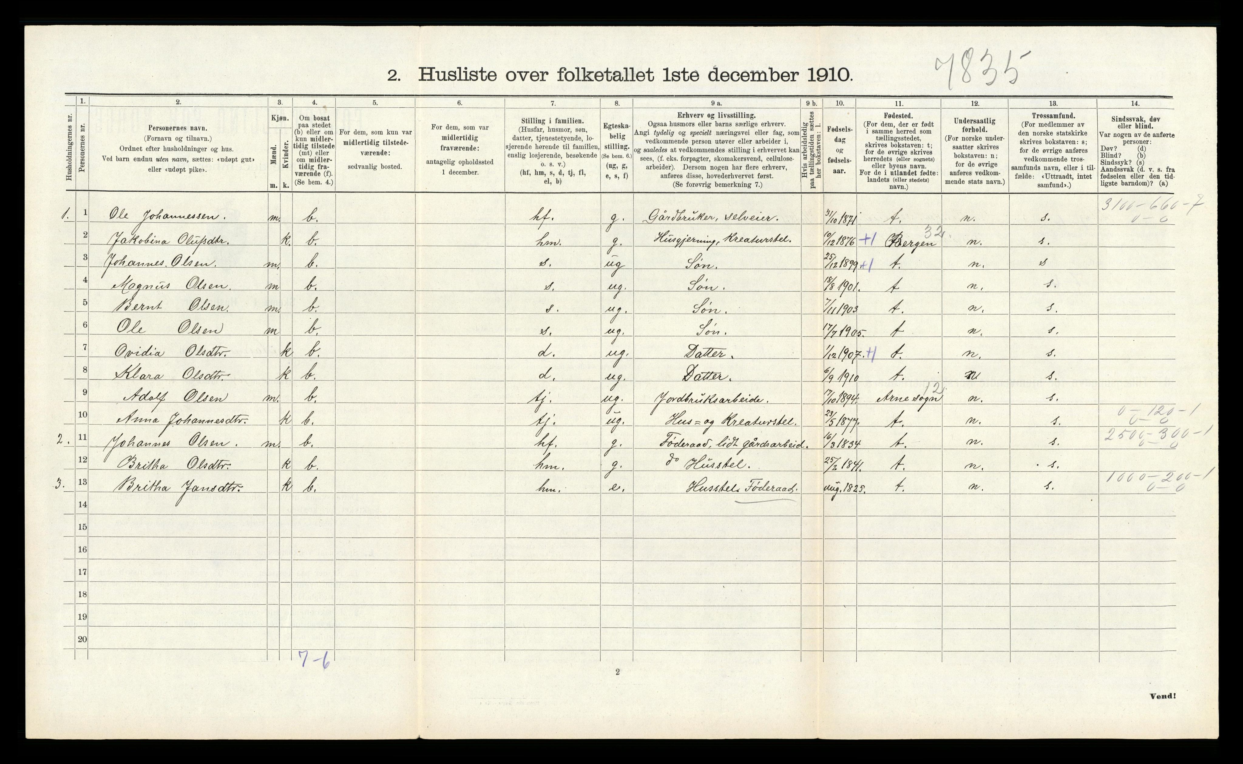 RA, Folketelling 1910 for 1255 Åsane herred, 1910, s. 278