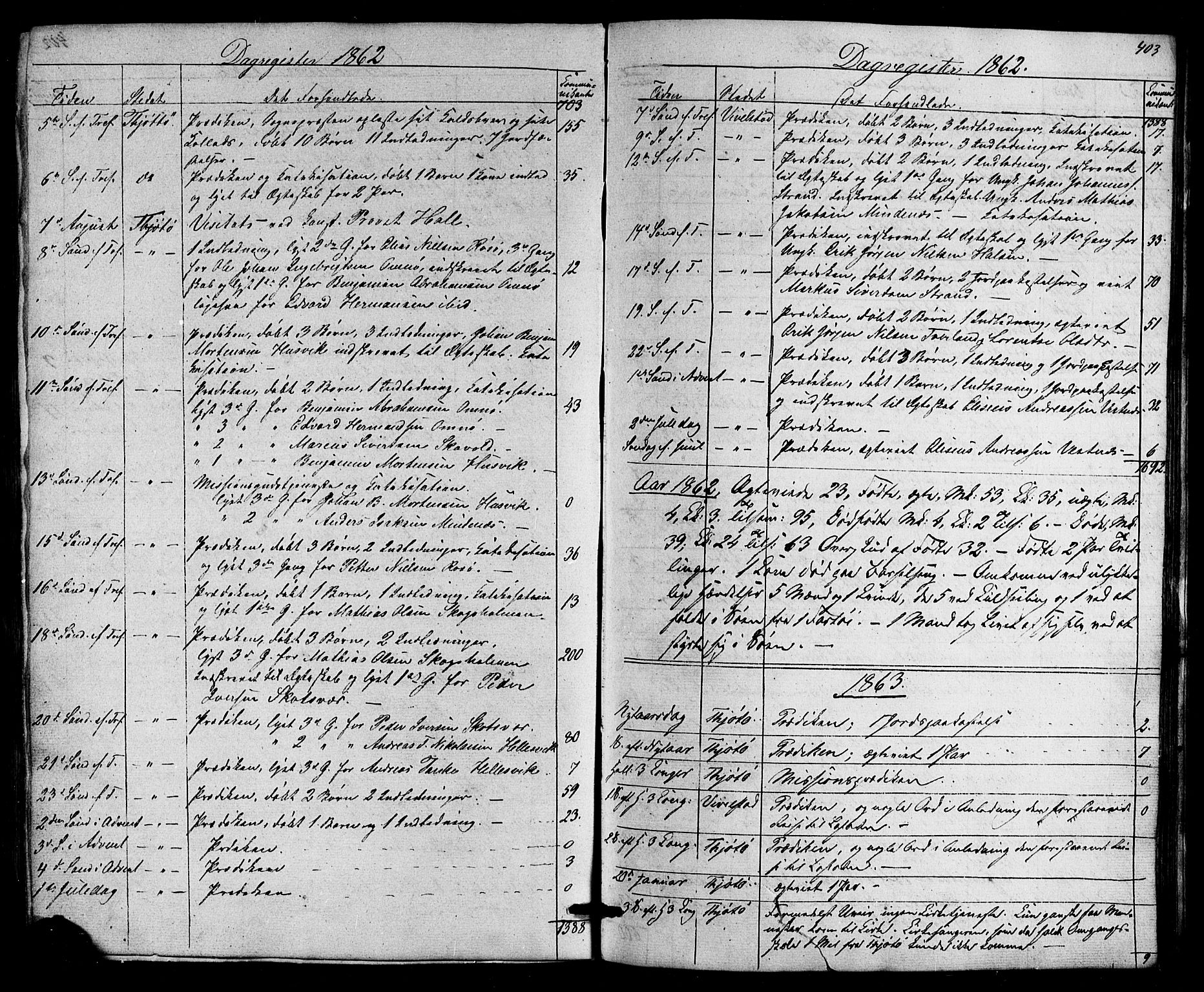 Ministerialprotokoller, klokkerbøker og fødselsregistre - Nordland, SAT/A-1459/817/L0262: Ministerialbok nr. 817A03/ 1, 1862-1877, s. 403