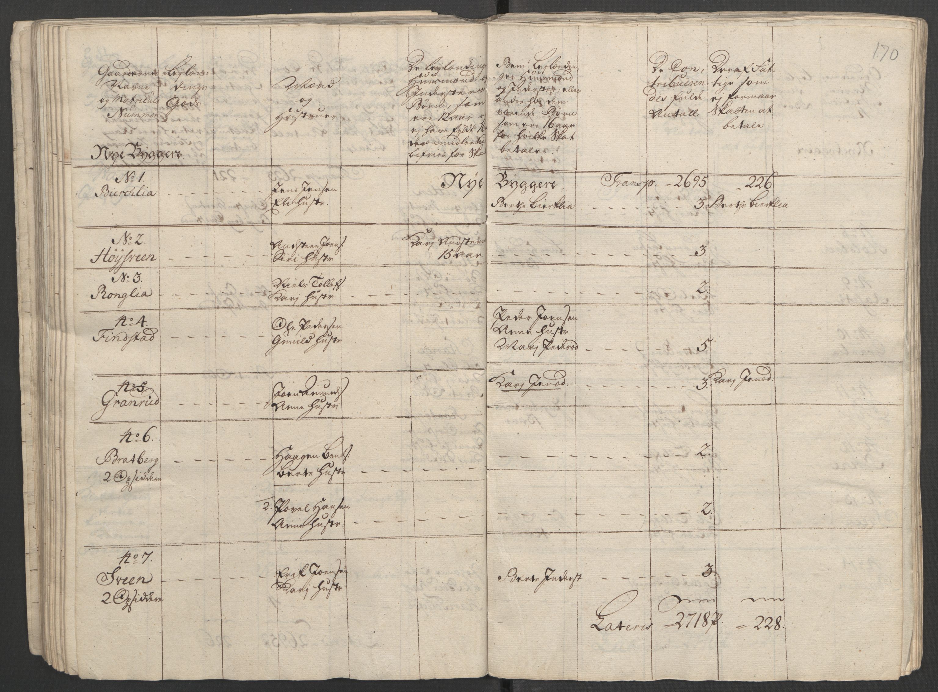 Rentekammeret inntil 1814, Reviderte regnskaper, Fogderegnskap, RA/EA-4092/R16/L1147: Ekstraskatten Hedmark, 1763-1764, s. 308