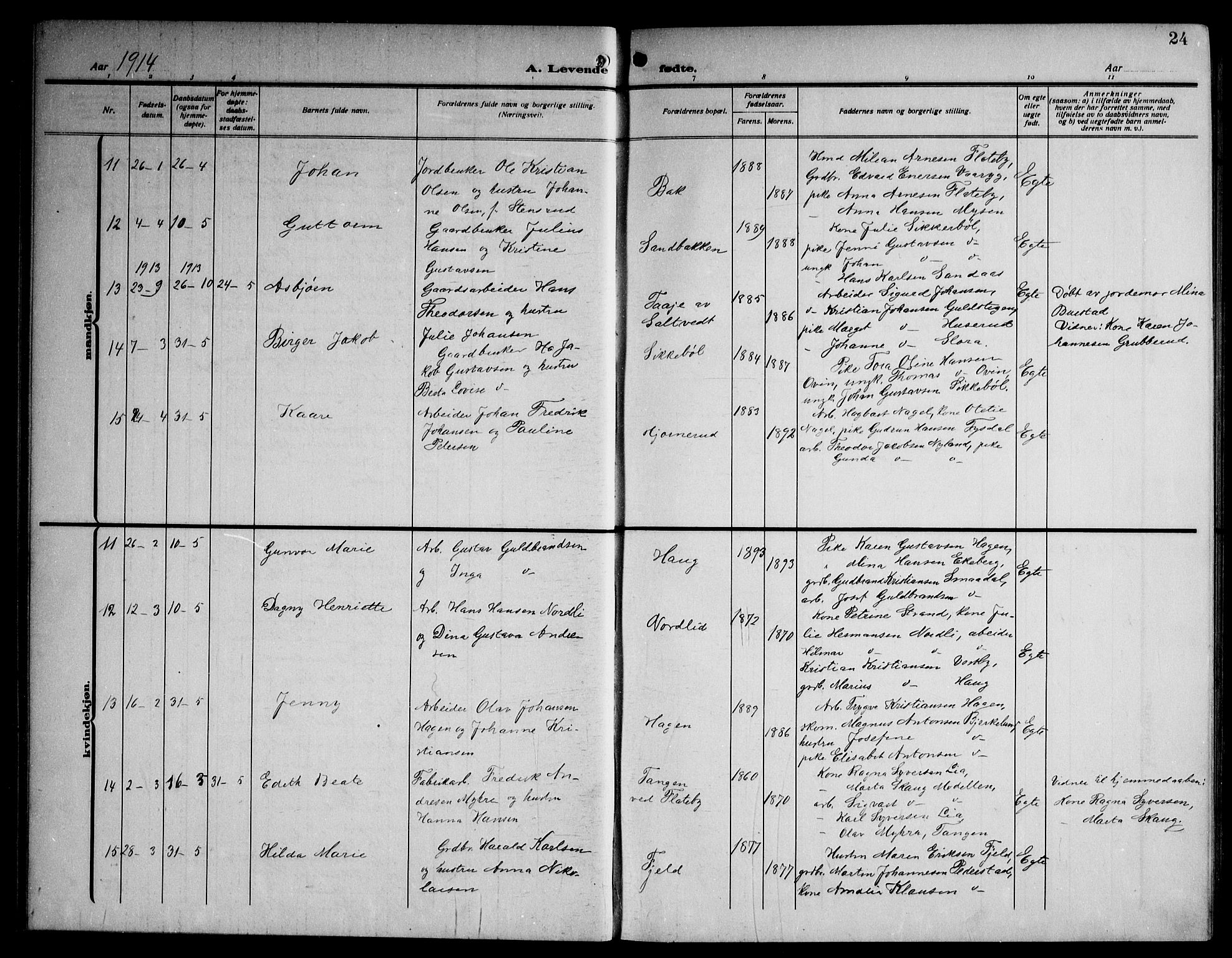 Enebakk prestekontor Kirkebøker, AV/SAO-A-10171c/G/Ga/L0007: Klokkerbok nr. I 7, 1911-1949, s. 24