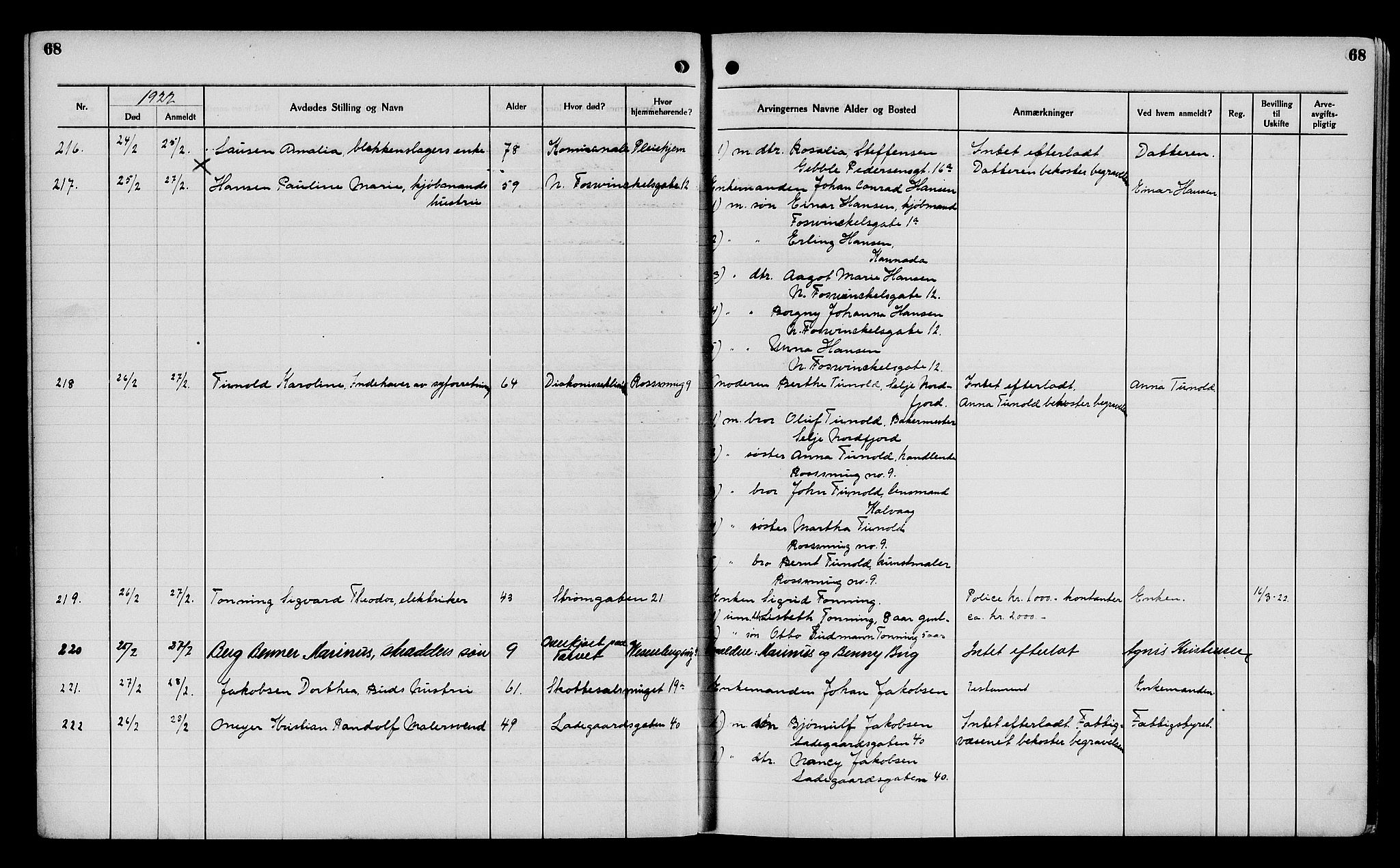 Byfogd og Byskriver i Bergen, AV/SAB-A-3401/06/06Na/L0014: Dødsfallsjournaler, 1921-1924, s. 68