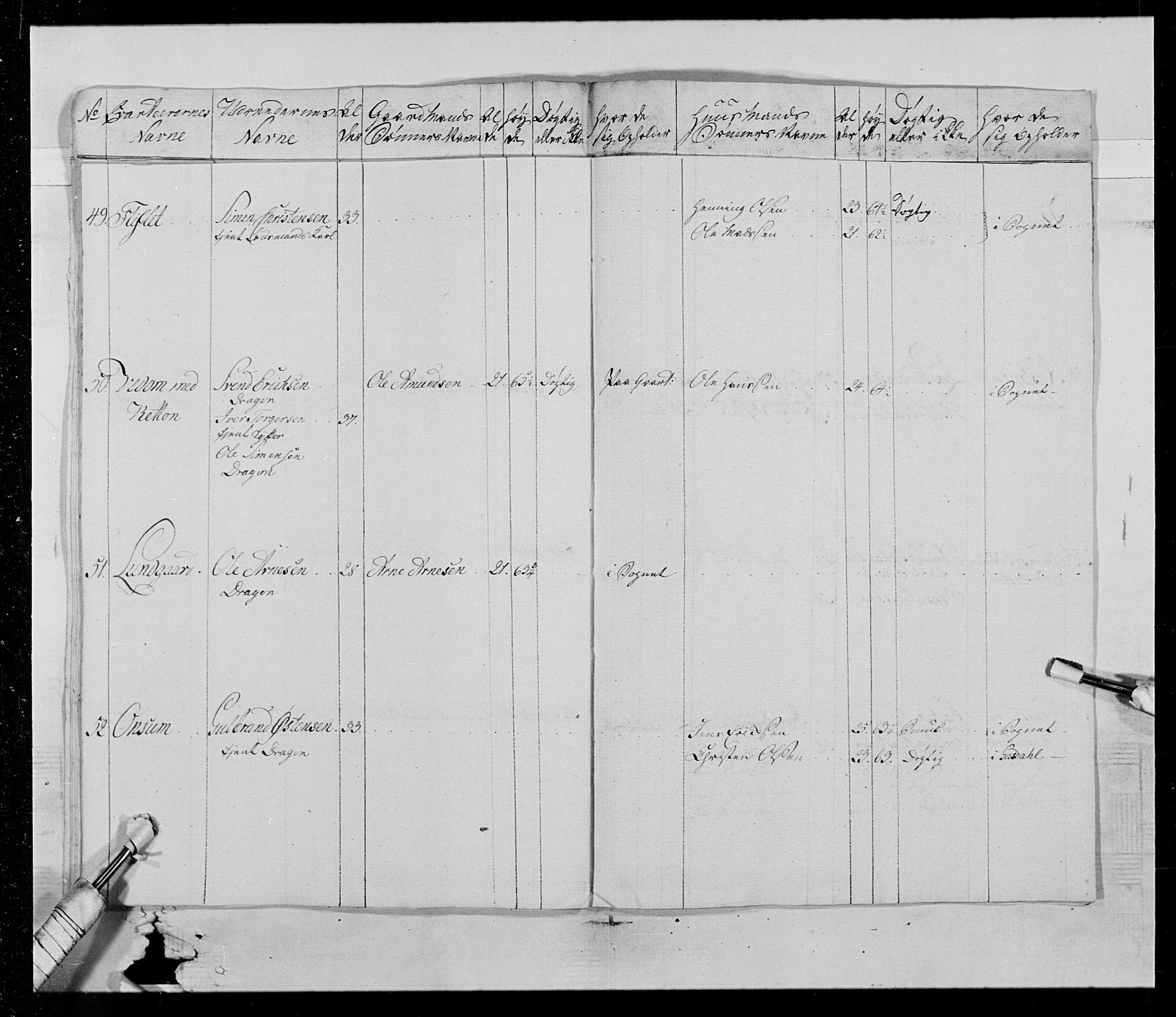 Generalitets- og kommissariatskollegiet, Det kongelige norske kommissariatskollegium, AV/RA-EA-5420/E/Eh/L0015: Opplandske dragonregiment, 1784-1789, s. 130