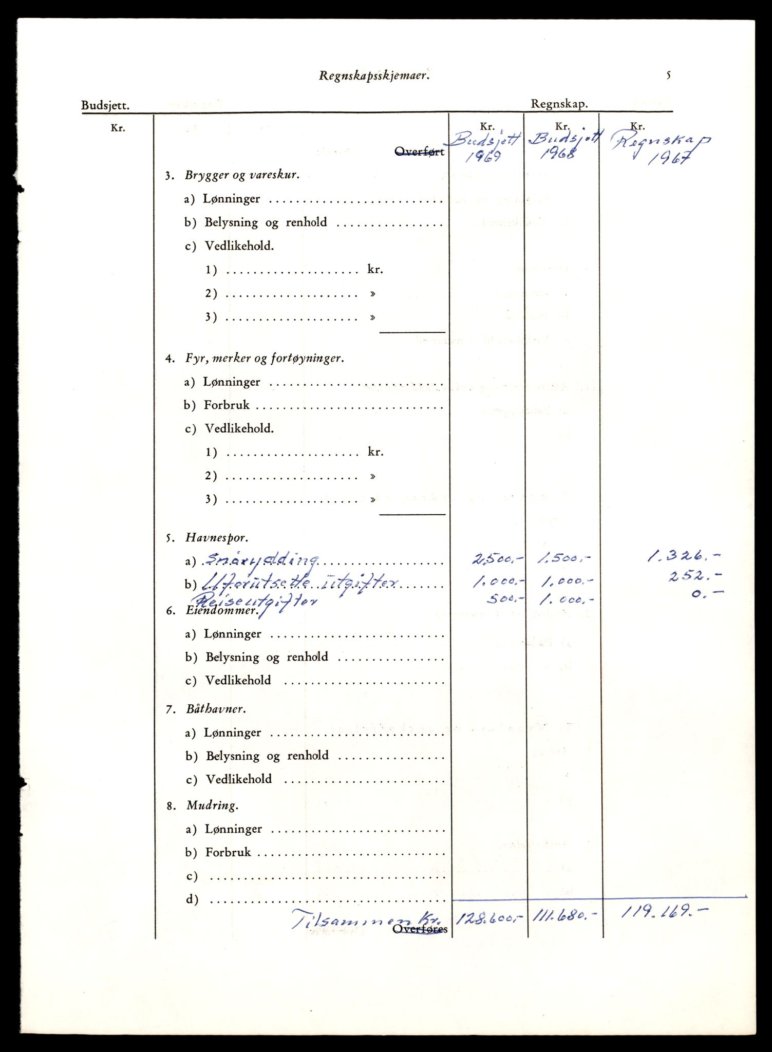 Norges statsbaner (NSB) - Trondheim distrikt, AV/SAT-A-6436/0002/Dd/L0817: --, 1953-1980, s. 767