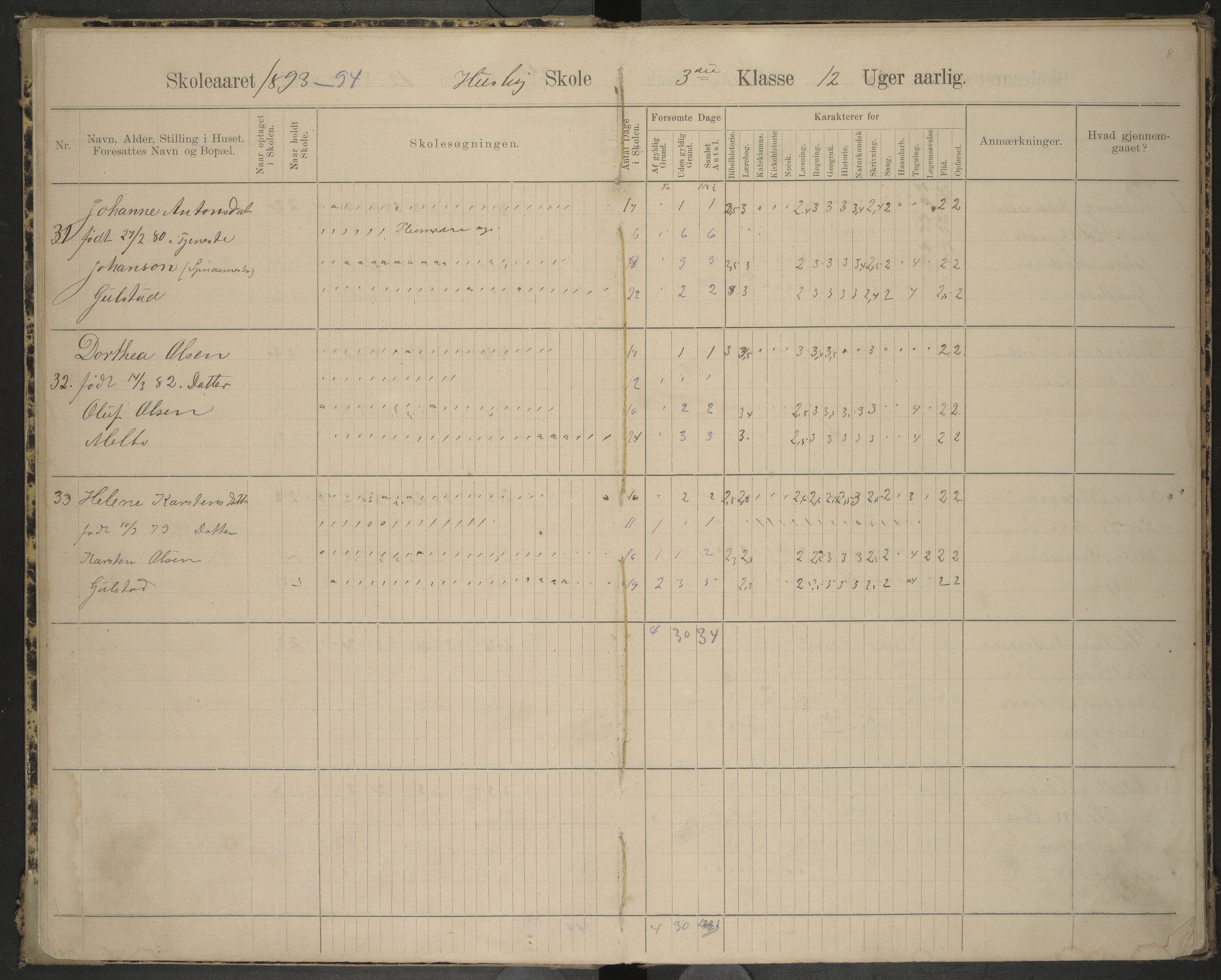 Hadsel kommune. Ymse skolekretser , AIN/K-18660.510.57/F/Fa/L0001: Skoleprotokoll for Husby og Ongstad skole, 1893-1898