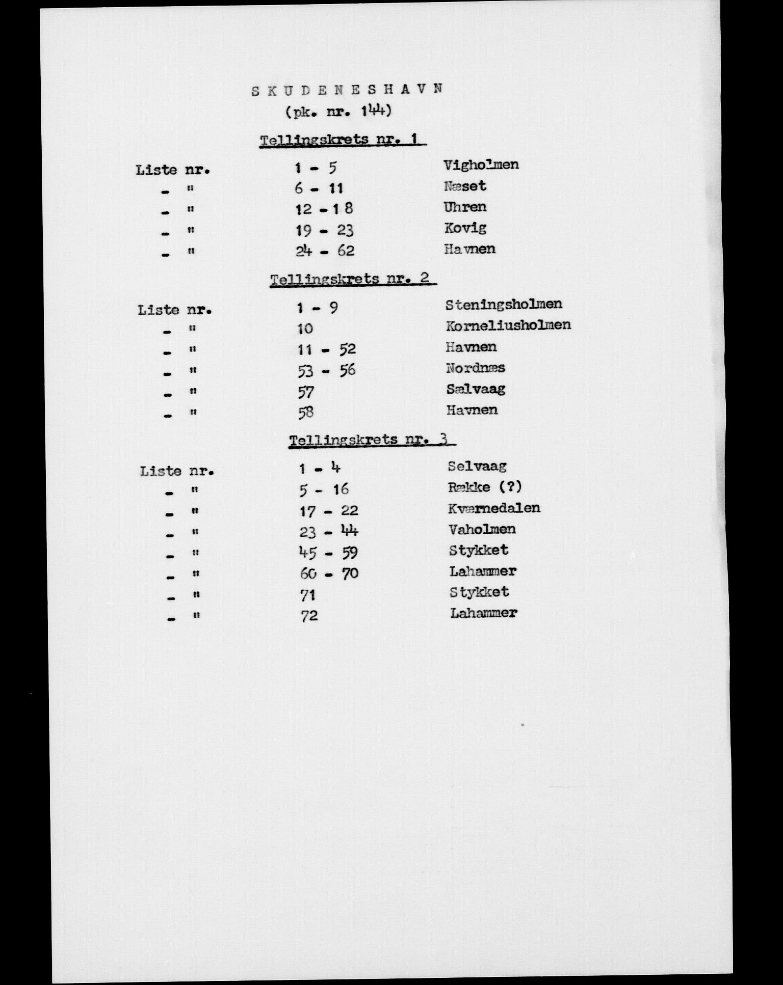 SAST, Folketelling 1875 for 1104B Skudenes prestegjeld, Skudeneshavn ladested, 1875, s. 2