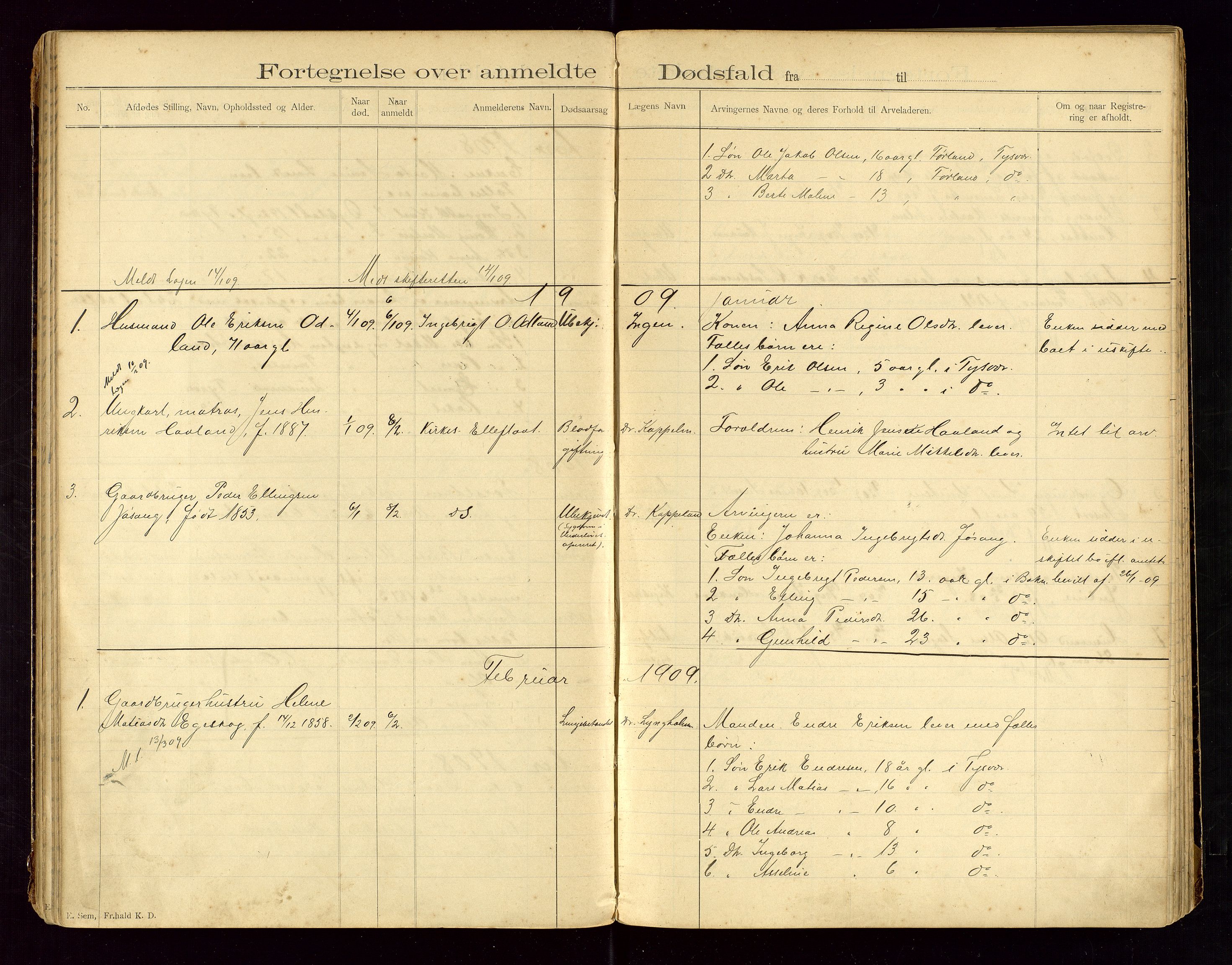 Tysvær lensmannskontor, AV/SAST-A-100192/Gga/L0002: "Dødsfalds-Protokol for Lensmanden i Tysvær Lensmandsdistrikt", 1897-1916