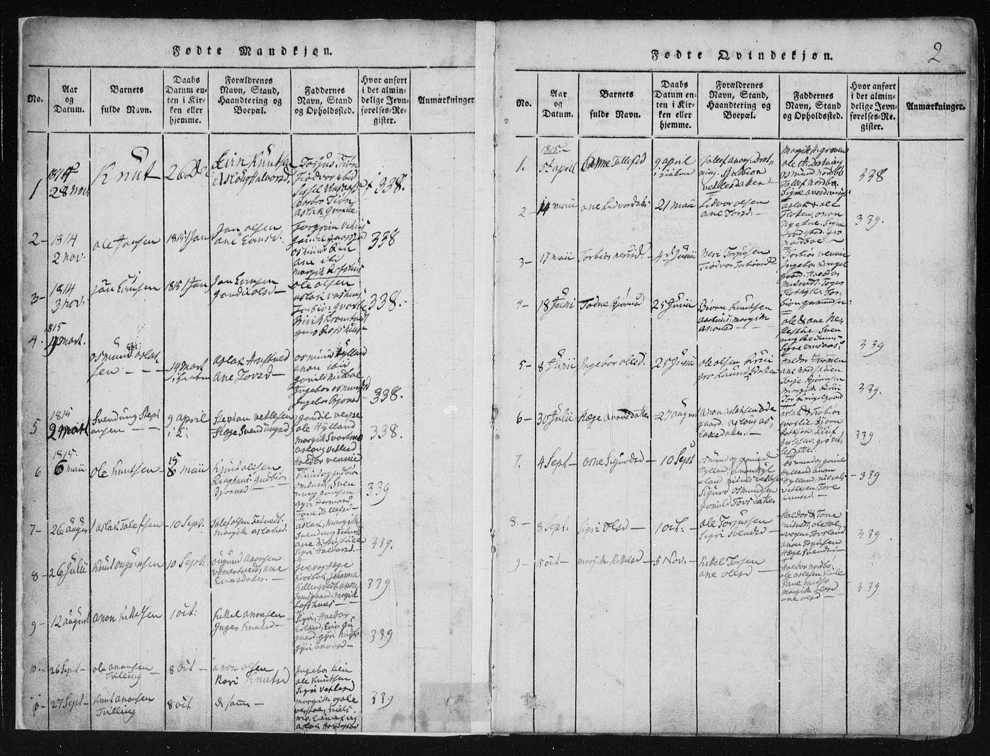 Vinje kirkebøker, AV/SAKO-A-312/F/Fa/L0003: Ministerialbok nr. I 3, 1814-1843, s. 2