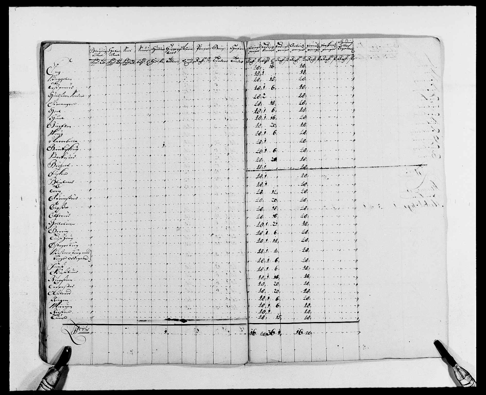 Rentekammeret inntil 1814, Reviderte regnskaper, Fogderegnskap, RA/EA-4092/R02/L0106: Fogderegnskap Moss og Verne kloster, 1688-1691, s. 455