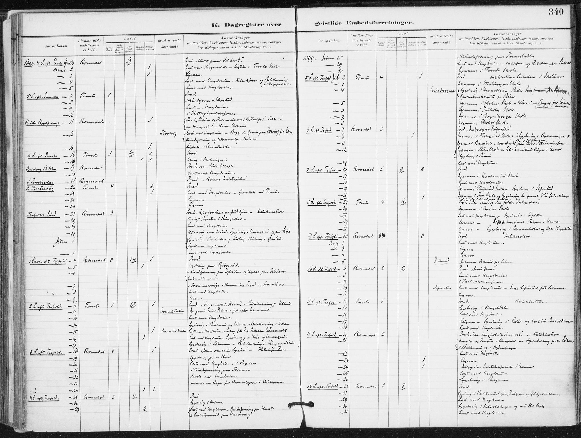 Romedal prestekontor, AV/SAH-PREST-004/K/L0011: Ministerialbok nr. 11, 1896-1912, s. 340