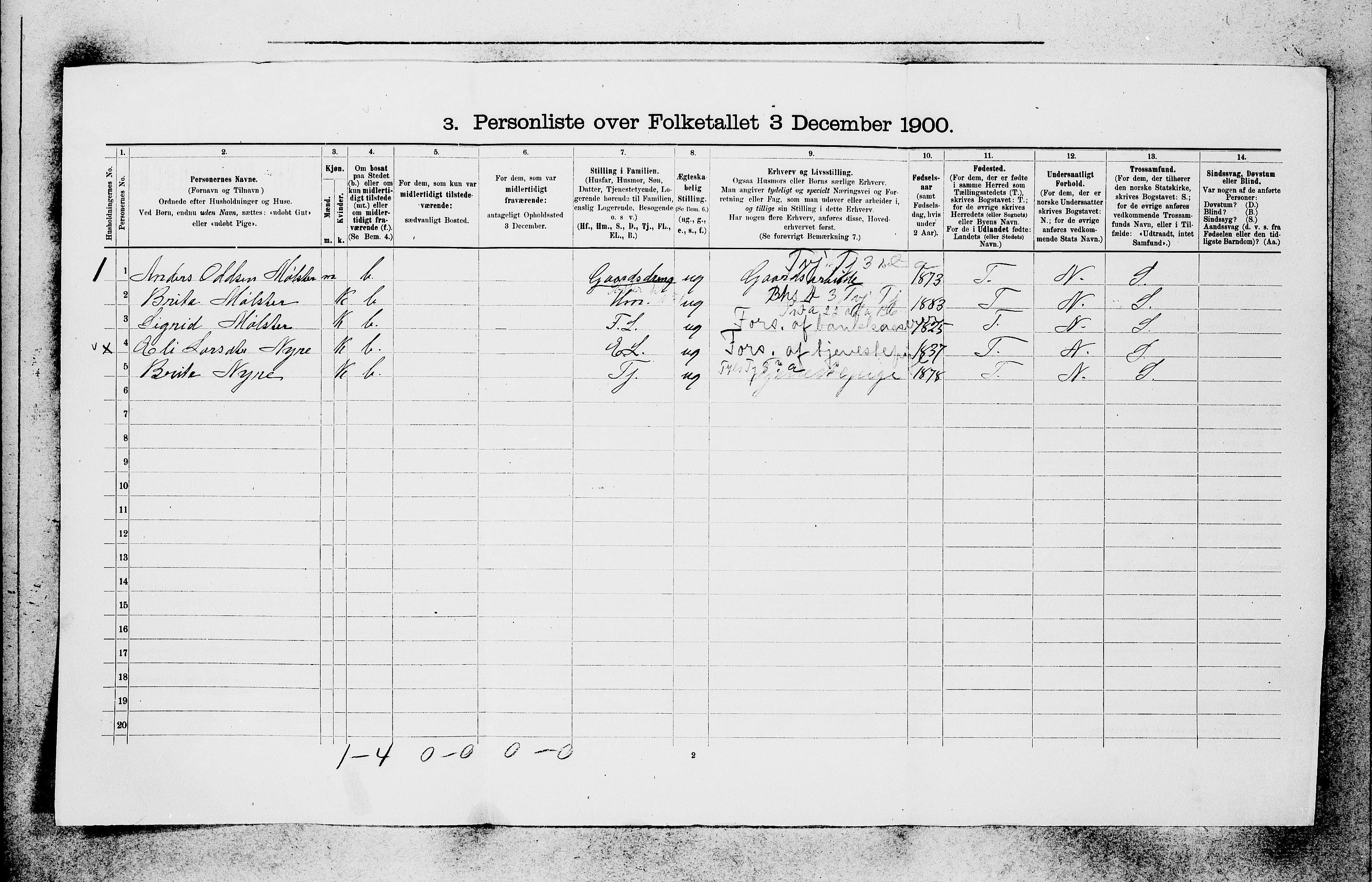 SAB, Folketelling 1900 for 1235 Voss herred, 1900, s. 715