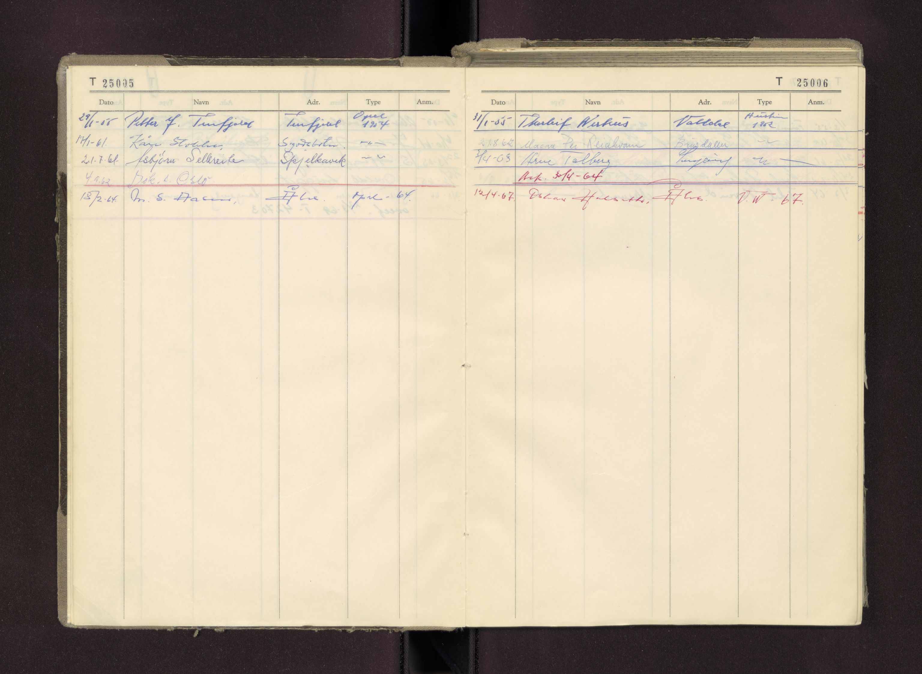 Møre og Romsdal vegkontor - Ålesund trafikkstasjon, AV/SAT-A-4099/F/Fc/L0023: Bilregister; T 25000 - T 25500, 1950-1970