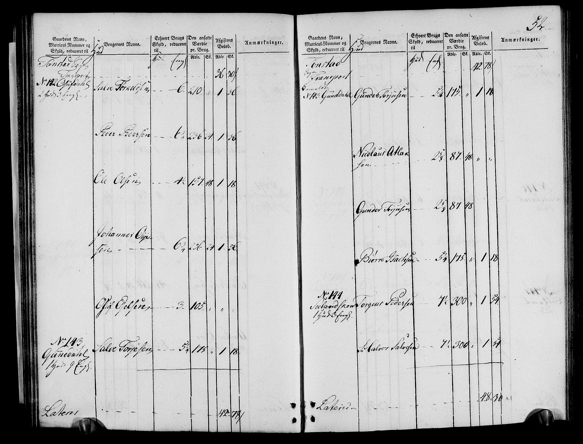 Rentekammeret inntil 1814, Realistisk ordnet avdeling, RA/EA-4070/N/Ne/Nea/L0095: Lista fogderi. Oppebørselsregister, 1803-1804, s. 54