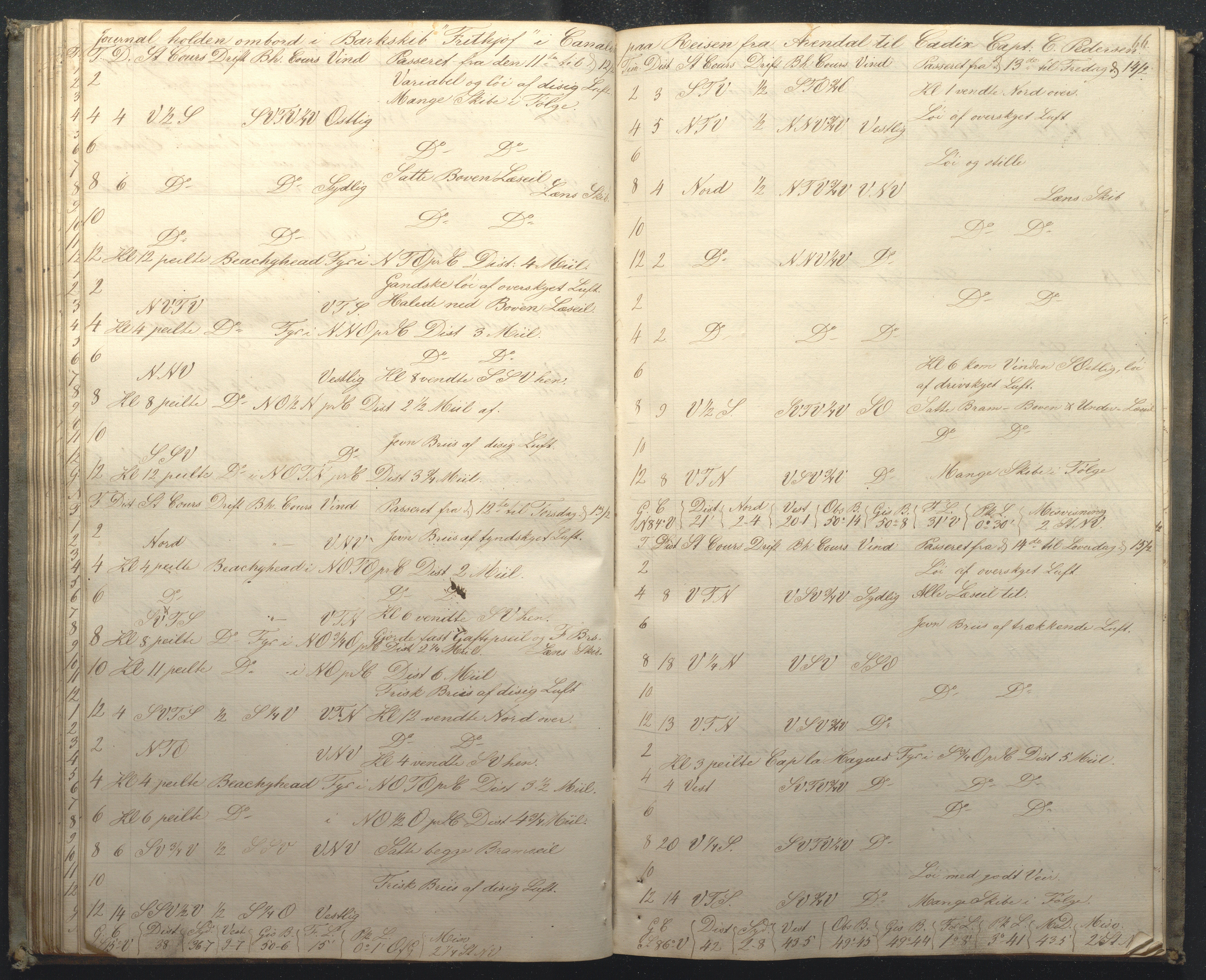 Fartøysarkivet, AAKS/PA-1934/F/L0143: Fritjof (bark), 1849, s. 66