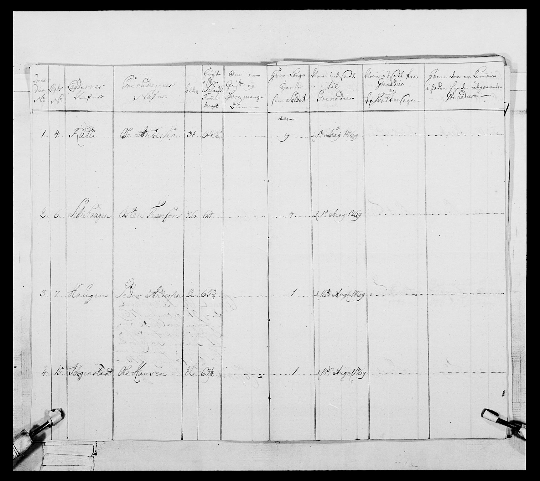 Generalitets- og kommissariatskollegiet, Det kongelige norske kommissariatskollegium, AV/RA-EA-5420/E/Eh/L0057: 1. Opplandske nasjonale infanteriregiment, 1769-1771, s. 544