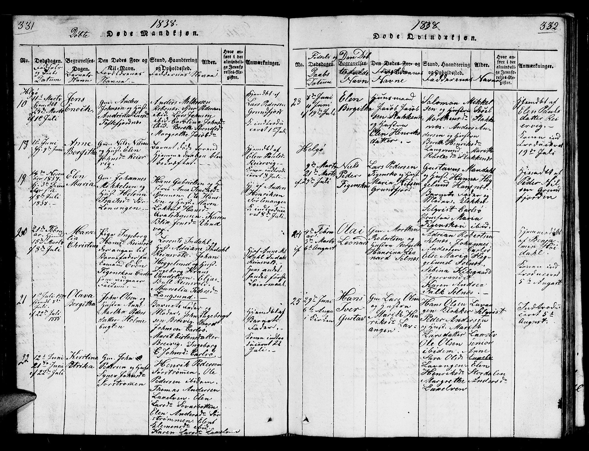 Karlsøy sokneprestembete, AV/SATØ-S-1299/H/Ha/Hab/L0001klokker: Klokkerbok nr. 1, 1821-1840, s. 331-332