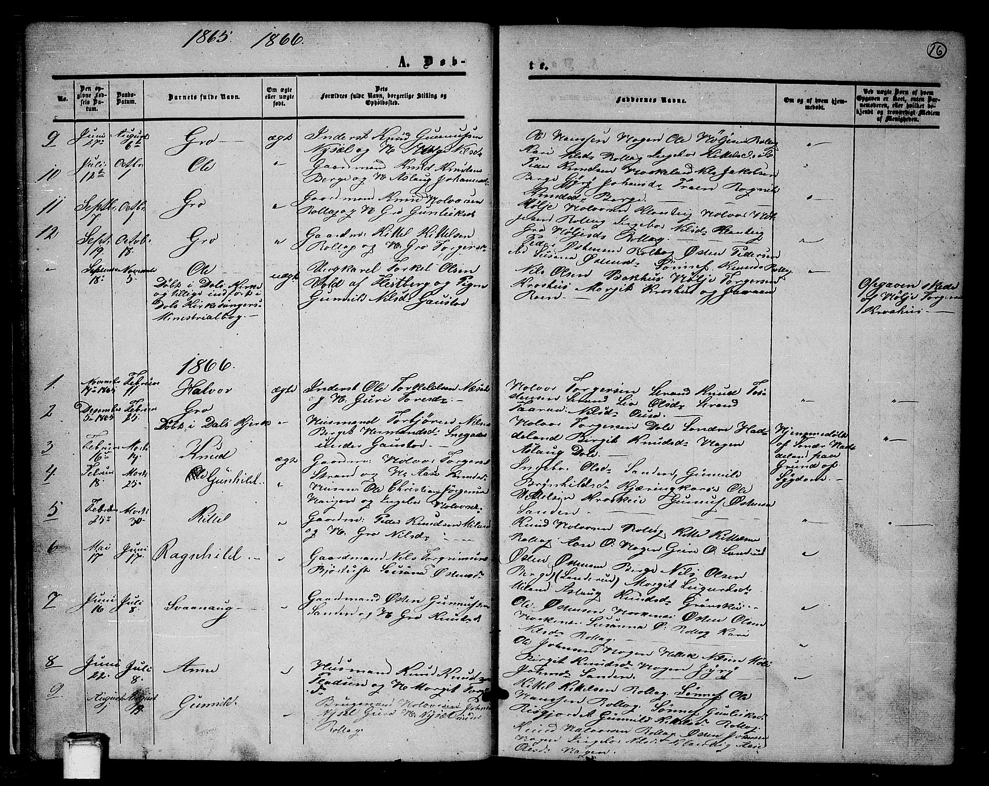 Tinn kirkebøker, AV/SAKO-A-308/G/Gb/L0002: Klokkerbok nr. II 2, 1851-1886, s. 16