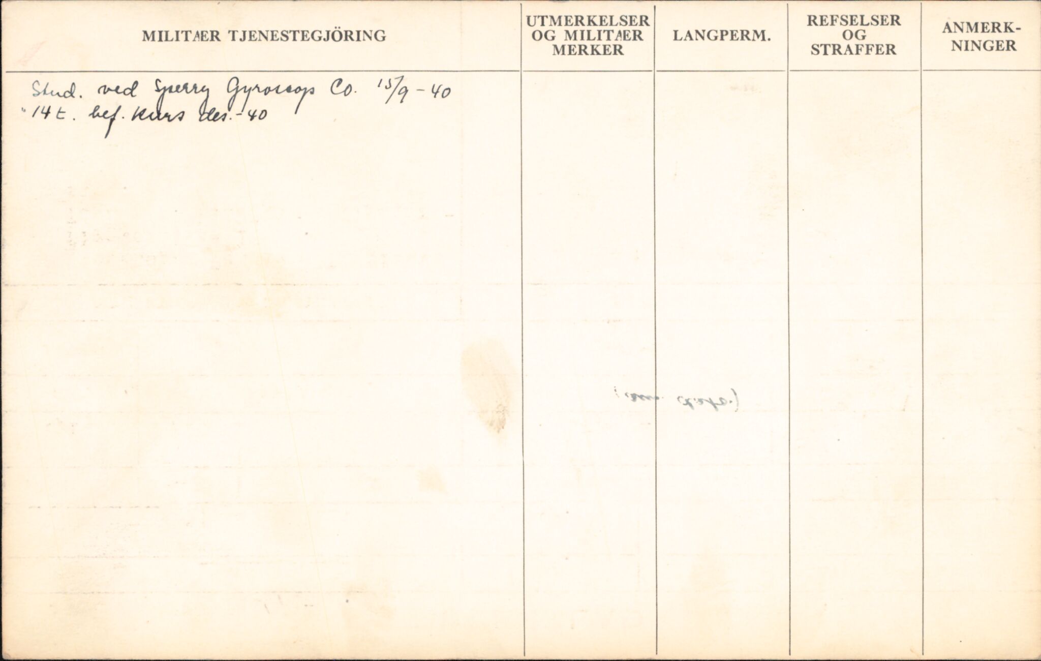 Forsvaret, Forsvarets overkommando/Luftforsvarsstaben, RA/RAFA-4079/P/Pa/L0038: Personellpapirer, 1914, s. 266
