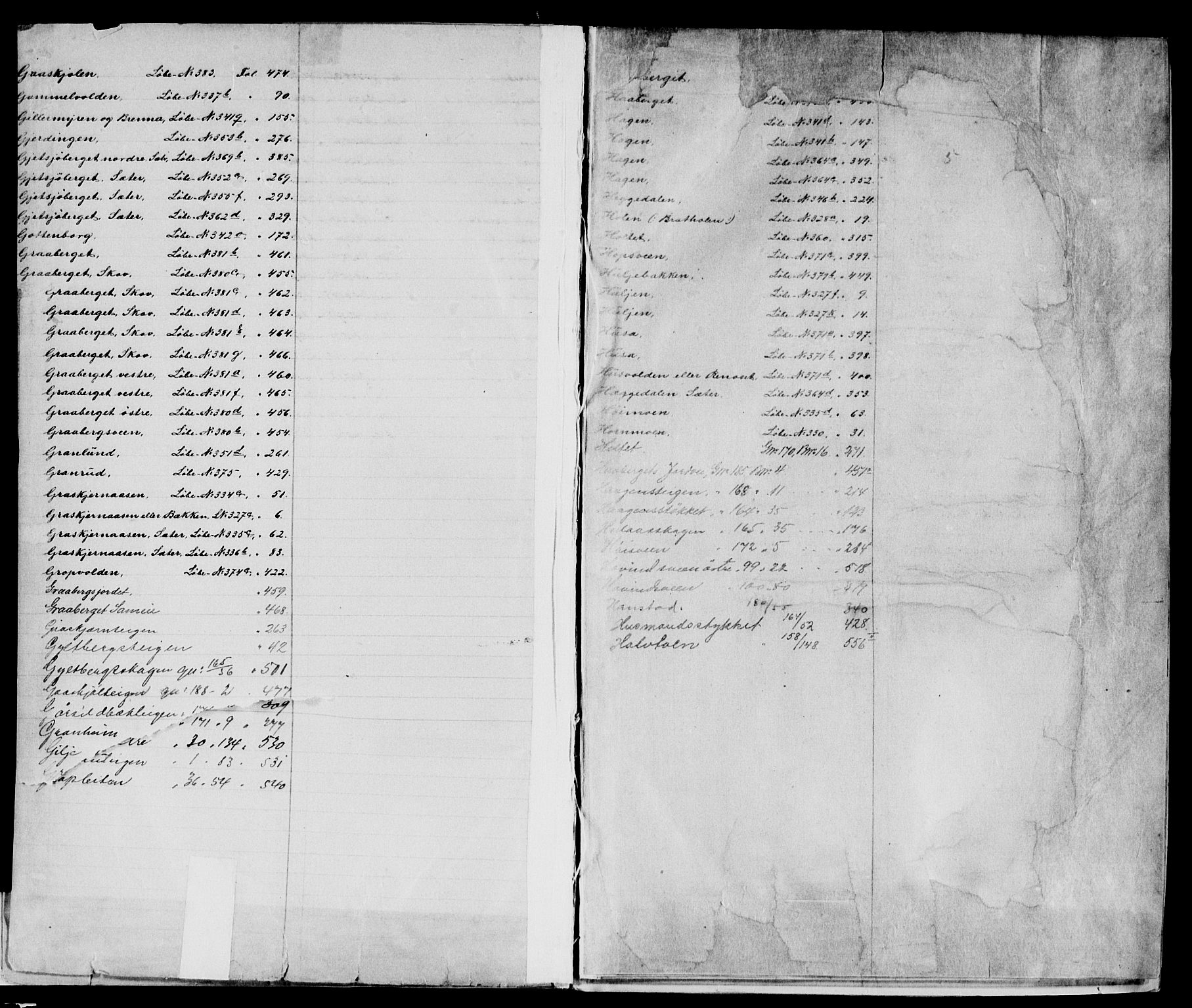 Sør-Østerdal sorenskriveri, SAH/TING-018/H/Ha/Haa/L0015: Panteregister nr. 7, 1888-1922, s. 5