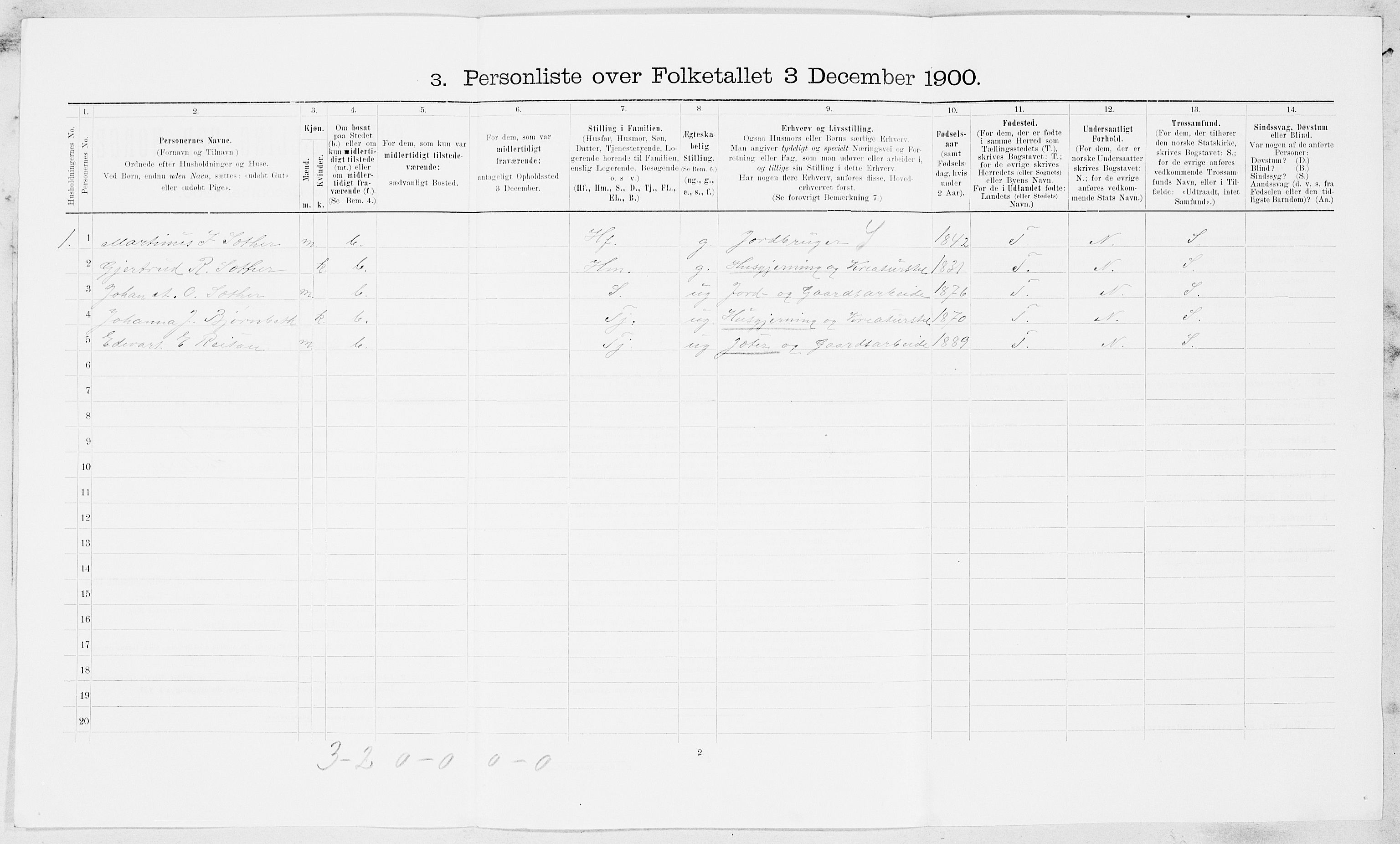 SAT, Folketelling 1900 for 1658 Børsa herred, 1900, s. 646