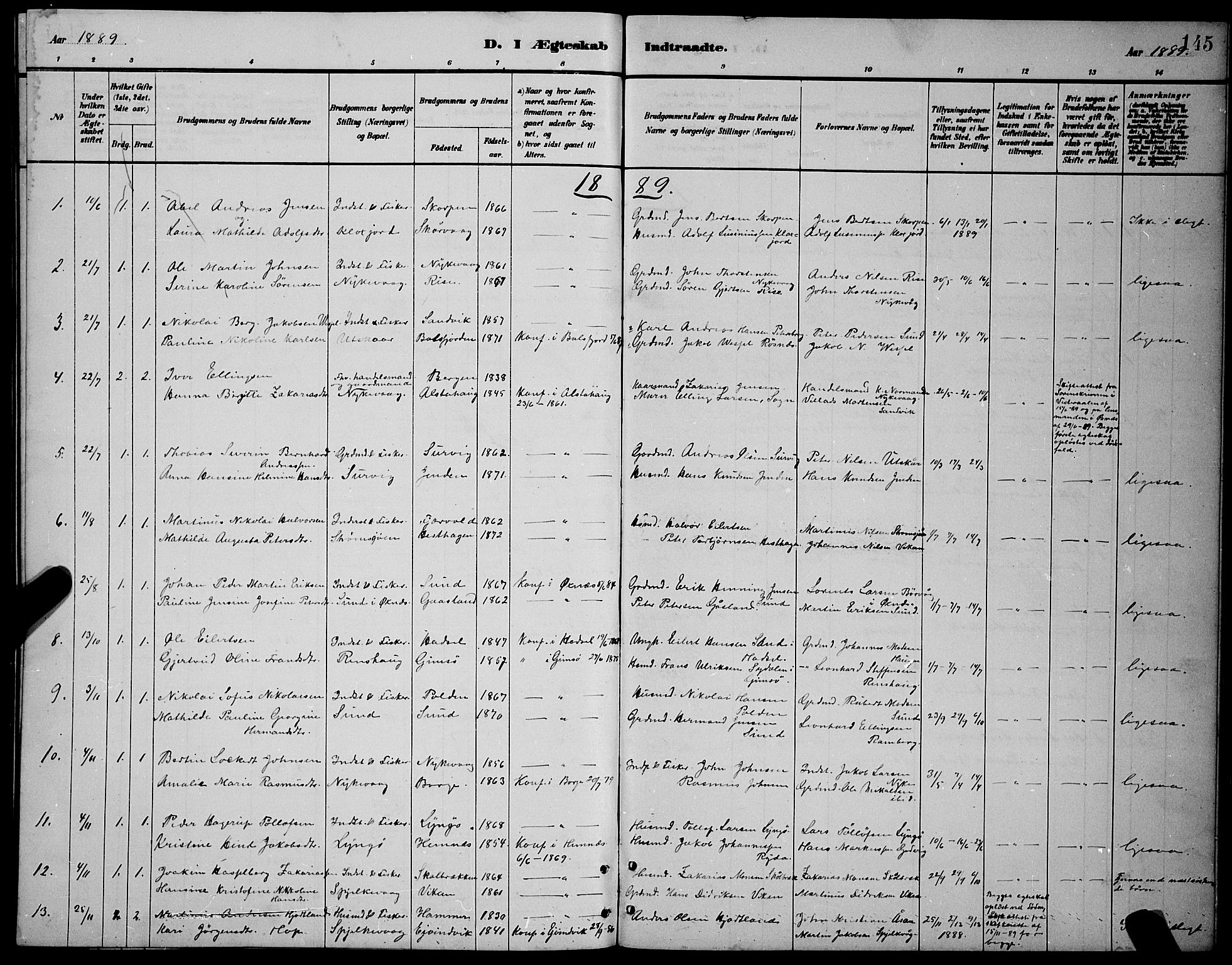 Ministerialprotokoller, klokkerbøker og fødselsregistre - Nordland, SAT/A-1459/892/L1325: Klokkerbok nr. 892C02, 1878-1896, s. 145