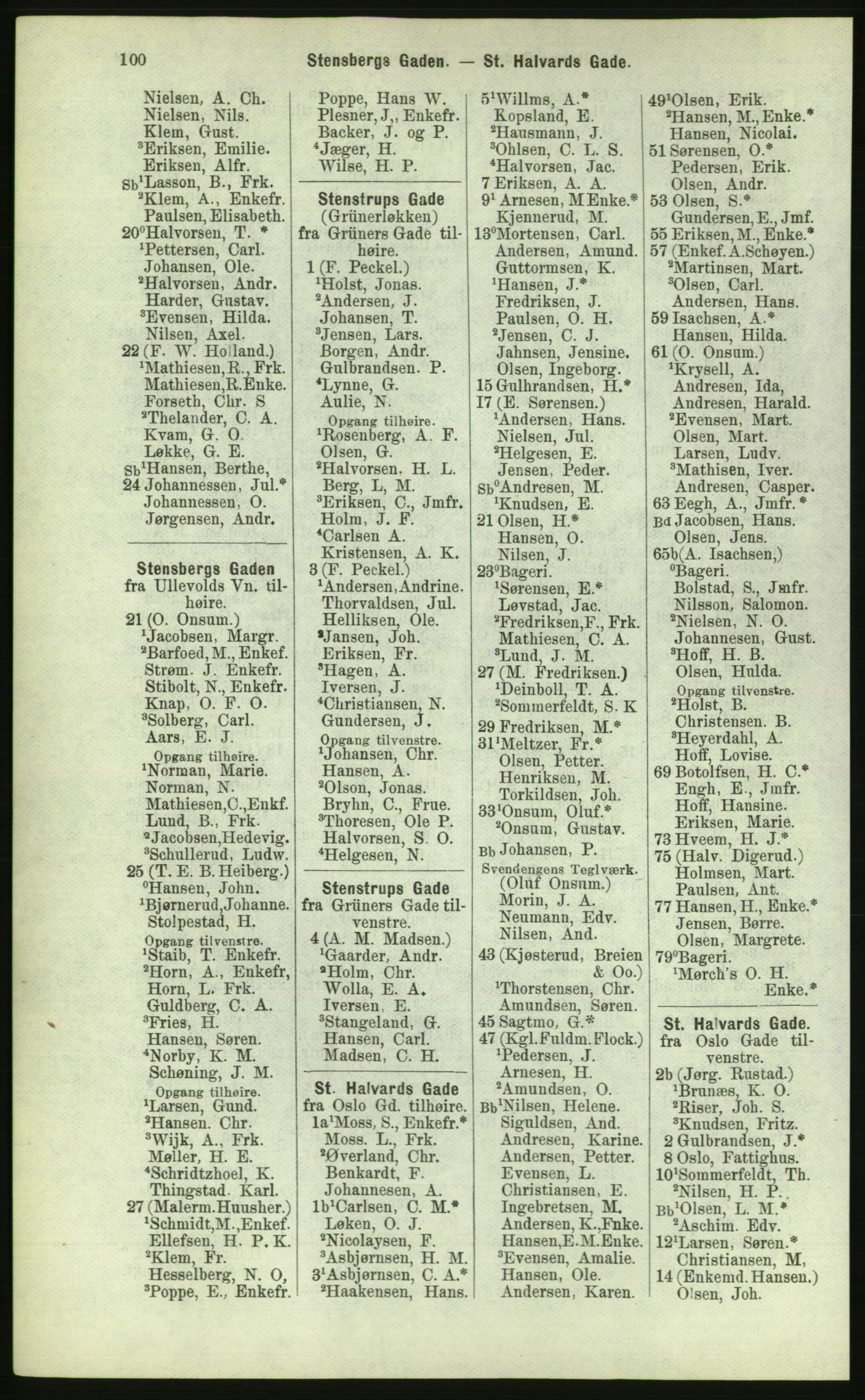 Kristiania/Oslo adressebok, PUBL/-, 1884, s. 100