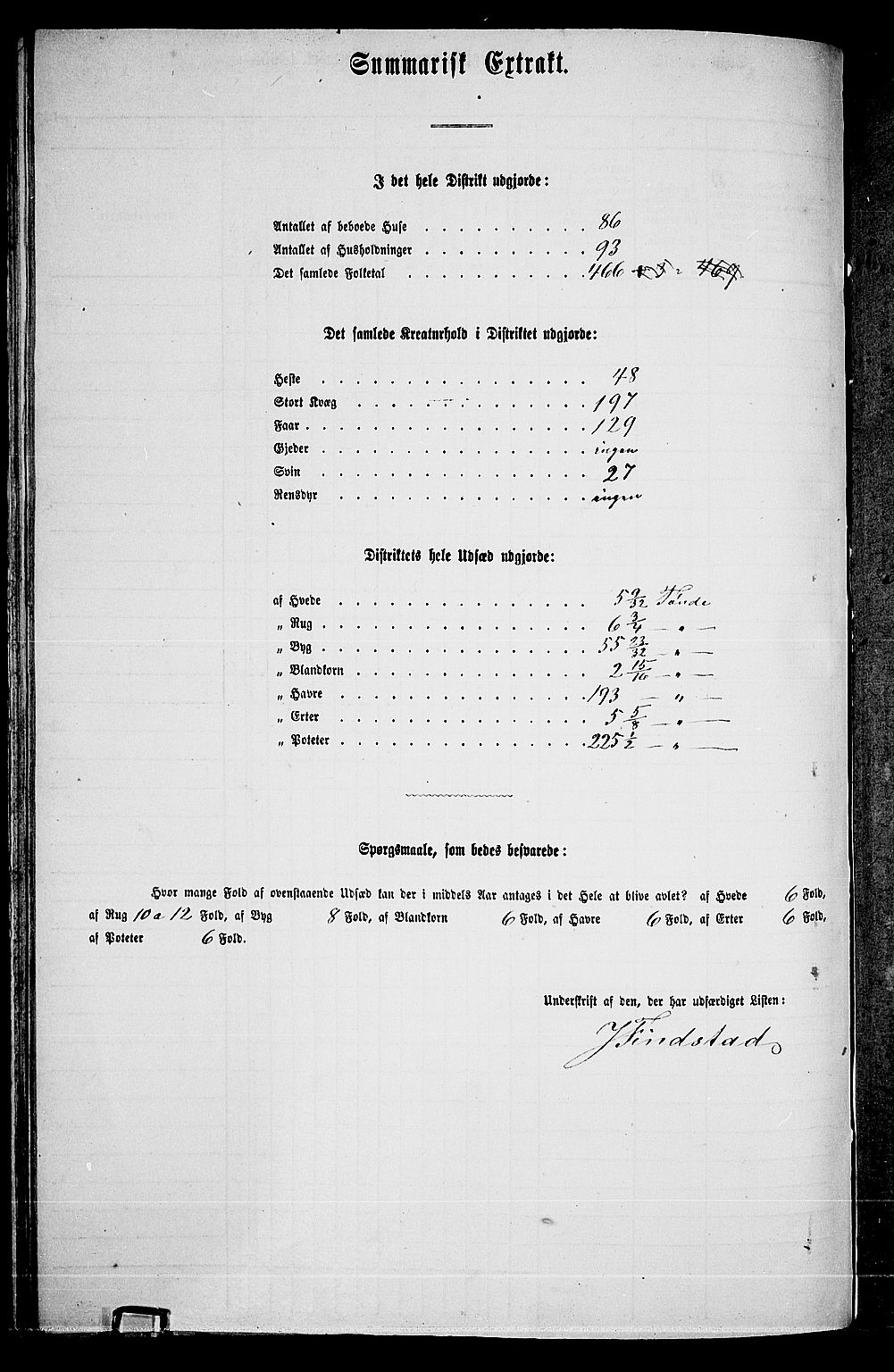 RA, Folketelling 1865 for 0233P Nittedal prestegjeld, 1865, s. 55