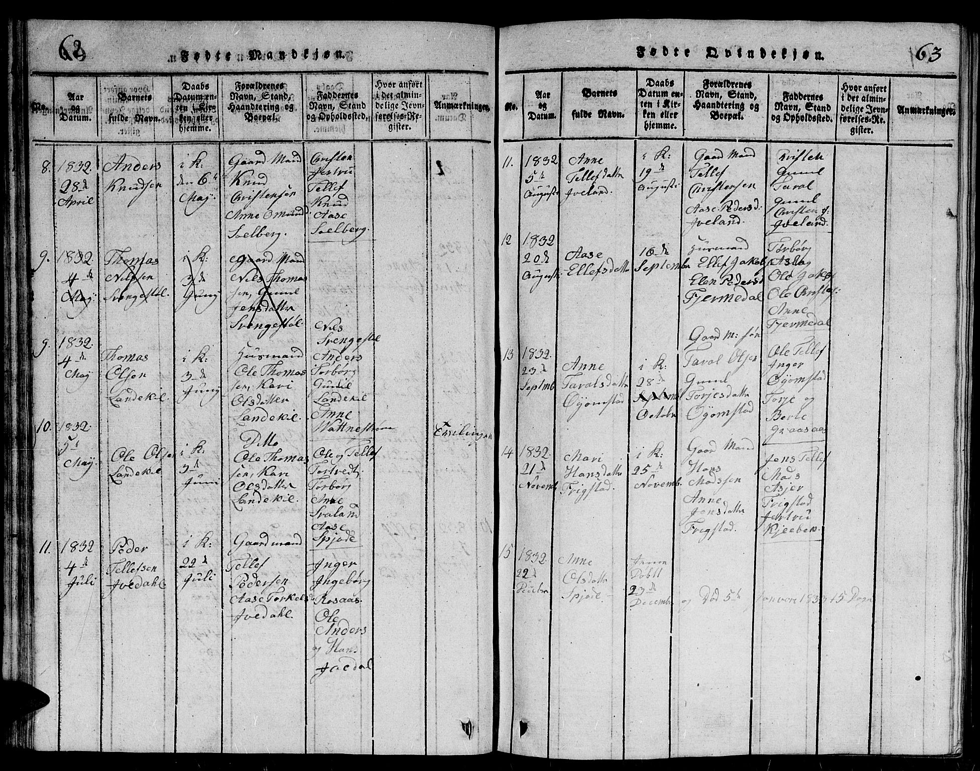 Evje sokneprestkontor, AV/SAK-1111-0008/F/Fb/Fbc/L0001: Klokkerbok nr. B 1, 1816-1836, s. 62-63