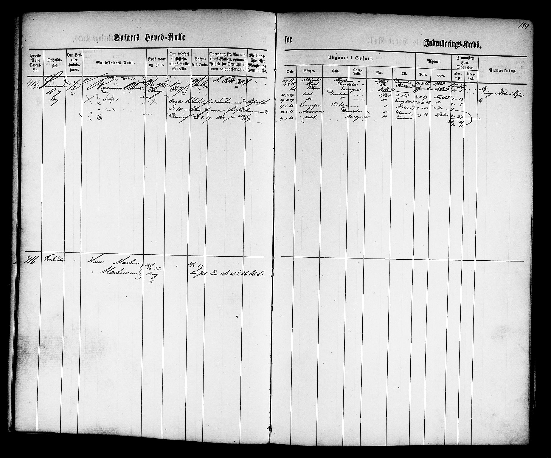 Halden mønstringskontor, AV/SAO-A-10569a/F/Fc/Fcb/L0001: Hovedrulle, 1860, s. 192