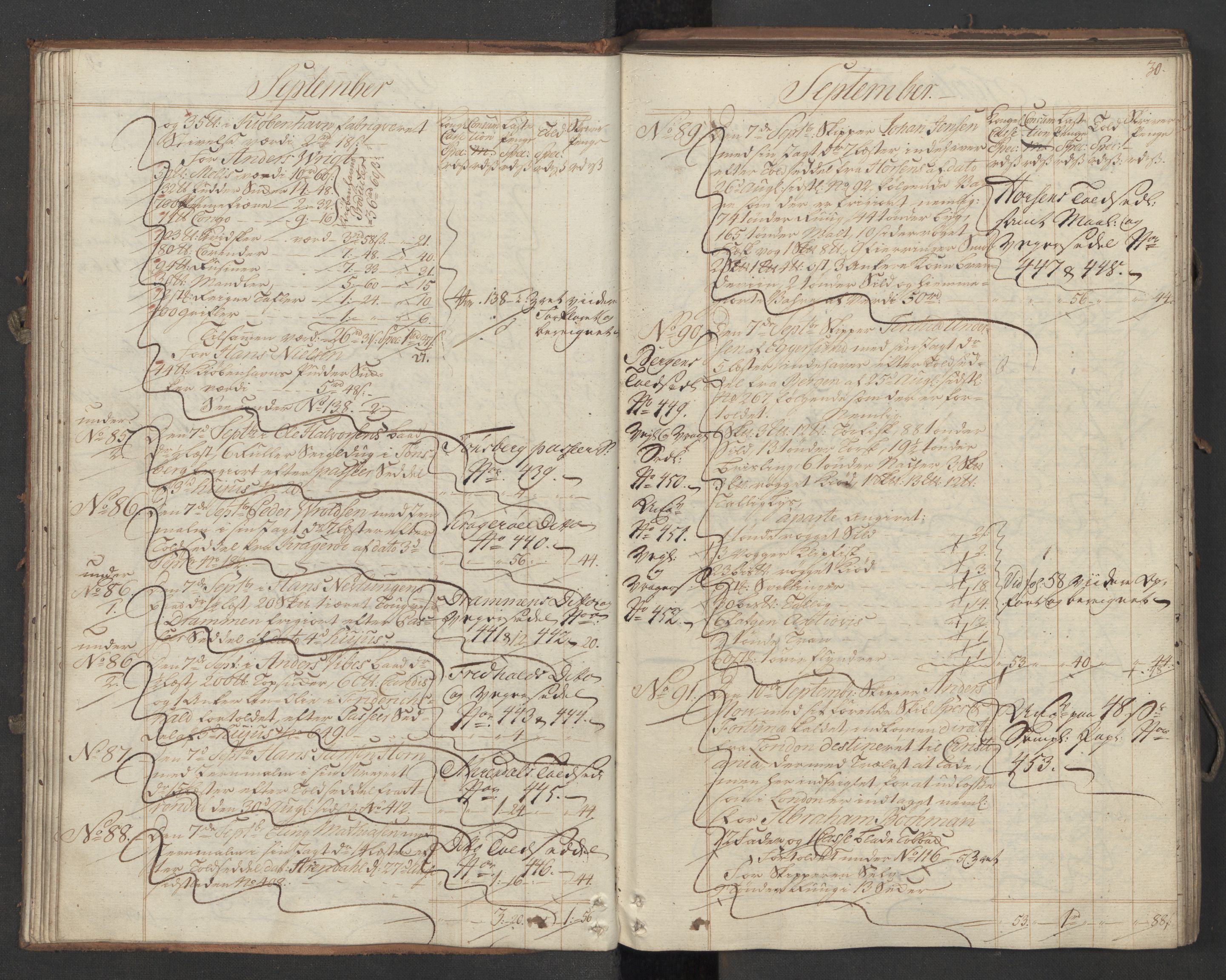 Generaltollkammeret, tollregnskaper, RA/EA-5490/R11/L0038/0001: Tollregnskaper Larvik og Sandefjord / Inngående hovedtollbok, 1762, s. 29b-30a