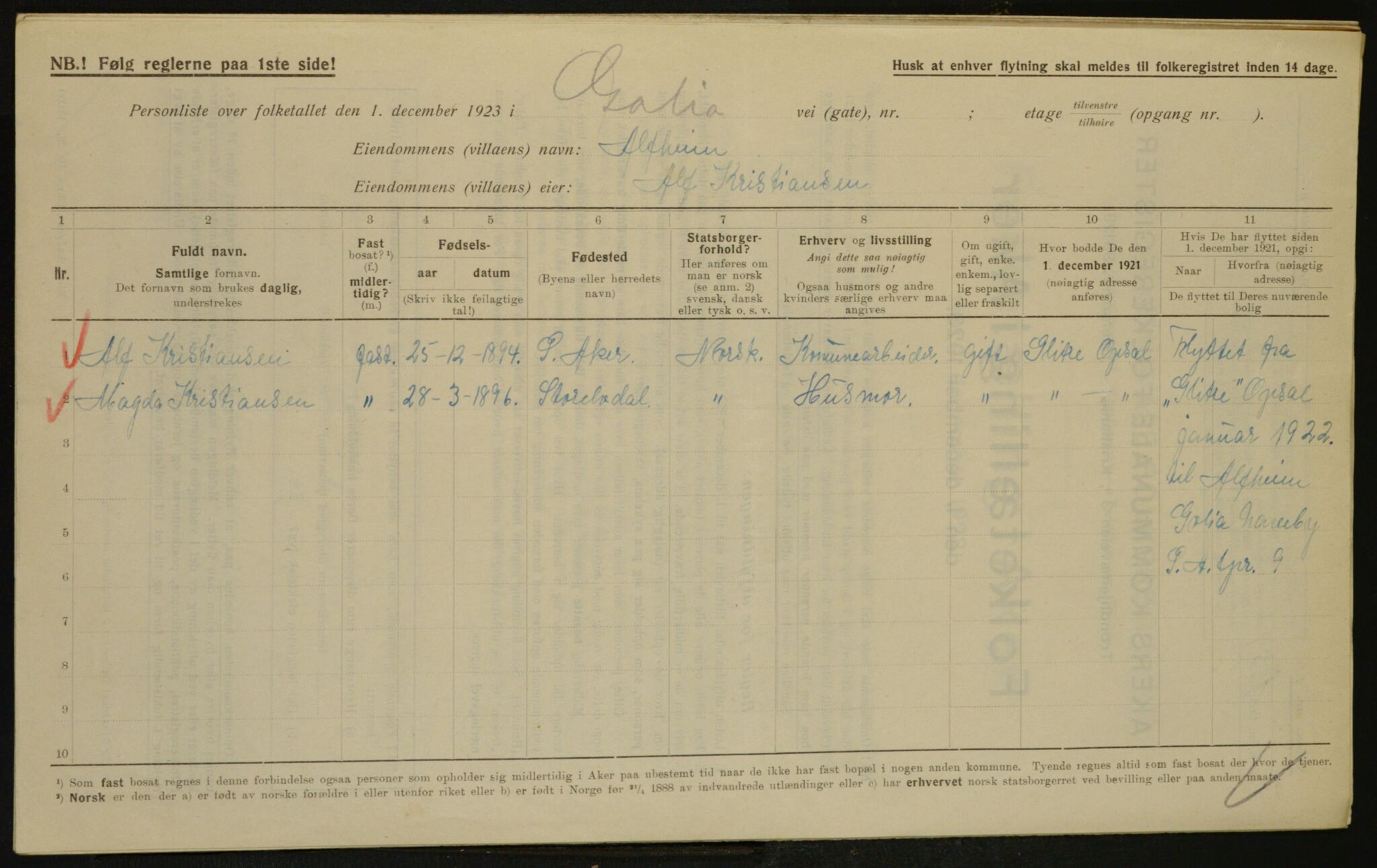 , Kommunal folketelling 1.12.1923 for Aker, 1923, s. 30900