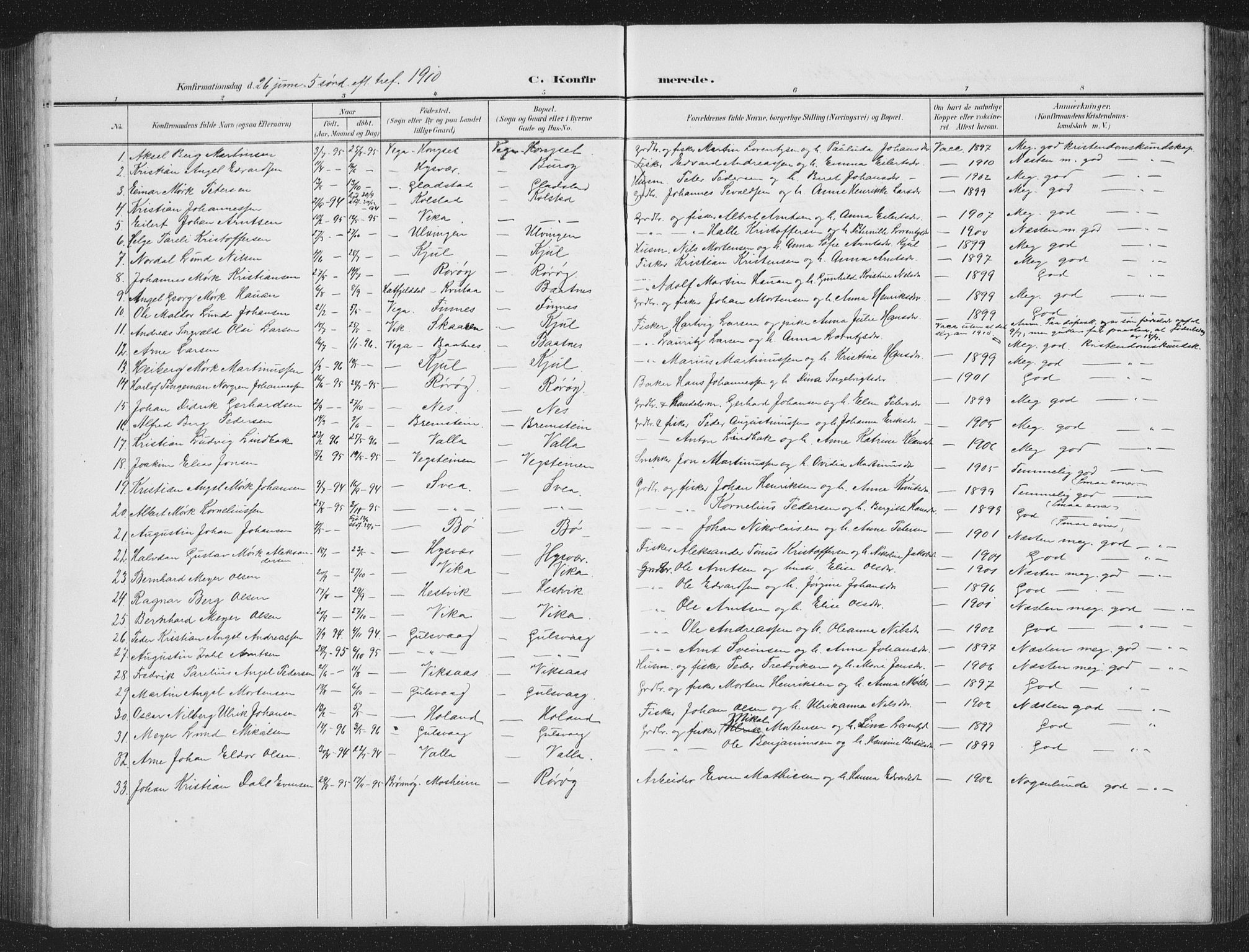 Ministerialprotokoller, klokkerbøker og fødselsregistre - Nordland, AV/SAT-A-1459/816/L0254: Klokkerbok nr. 816C04, 1905-1934