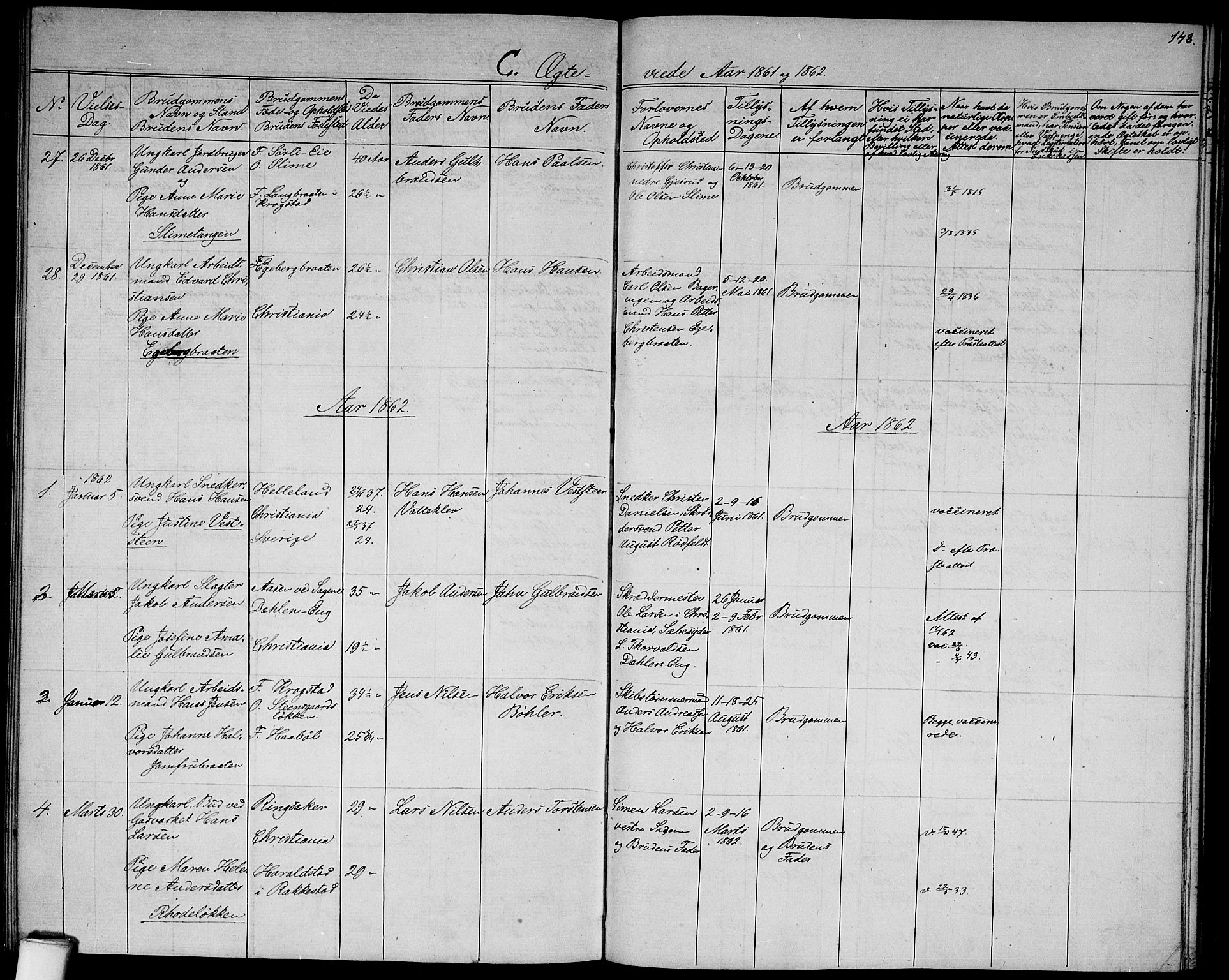 Østre Aker prestekontor Kirkebøker, AV/SAO-A-10840/G/Ga/L0001: Klokkerbok nr. I 1, 1861-1864, s. 148