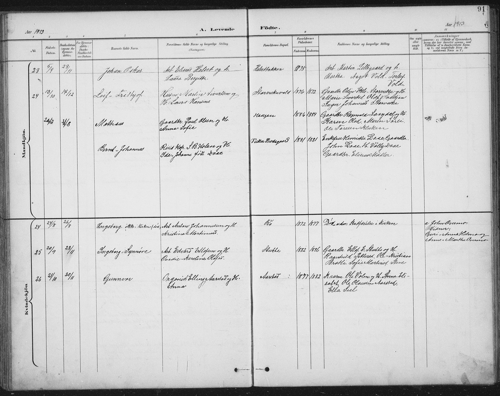 Ministerialprotokoller, klokkerbøker og fødselsregistre - Nord-Trøndelag, AV/SAT-A-1458/724/L0269: Klokkerbok nr. 724C05, 1899-1920, s. 91