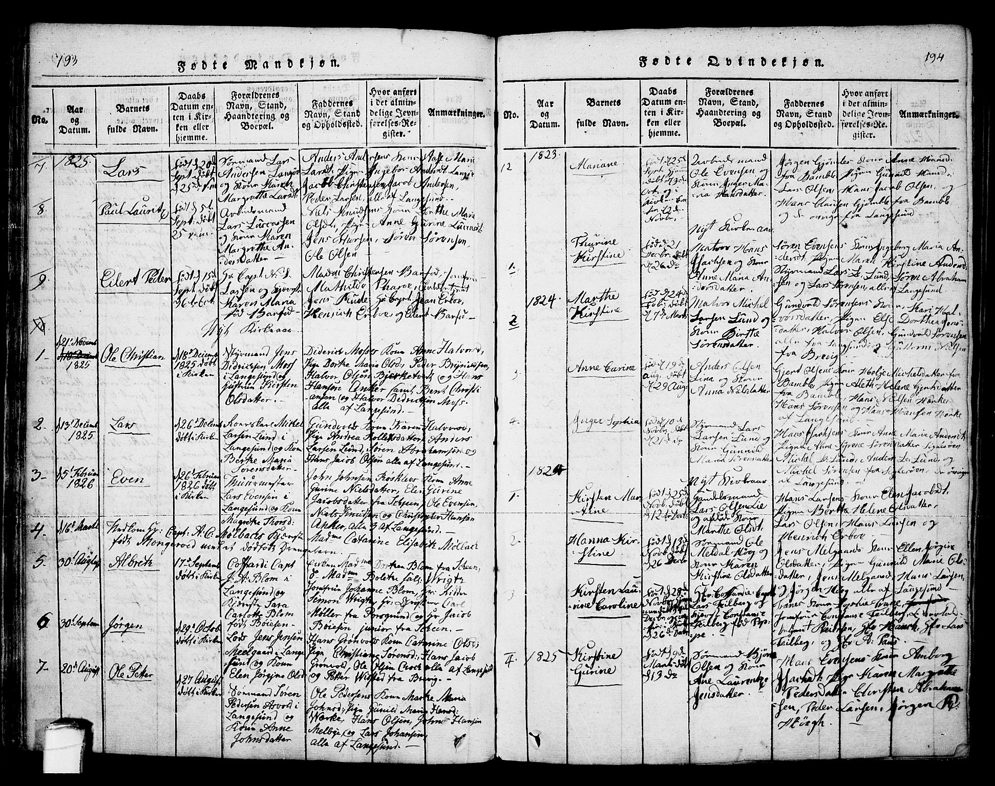 Bamble kirkebøker, AV/SAKO-A-253/F/Fa/L0003: Ministerialbok nr. I 3 /2, 1815-1834, s. 193-194