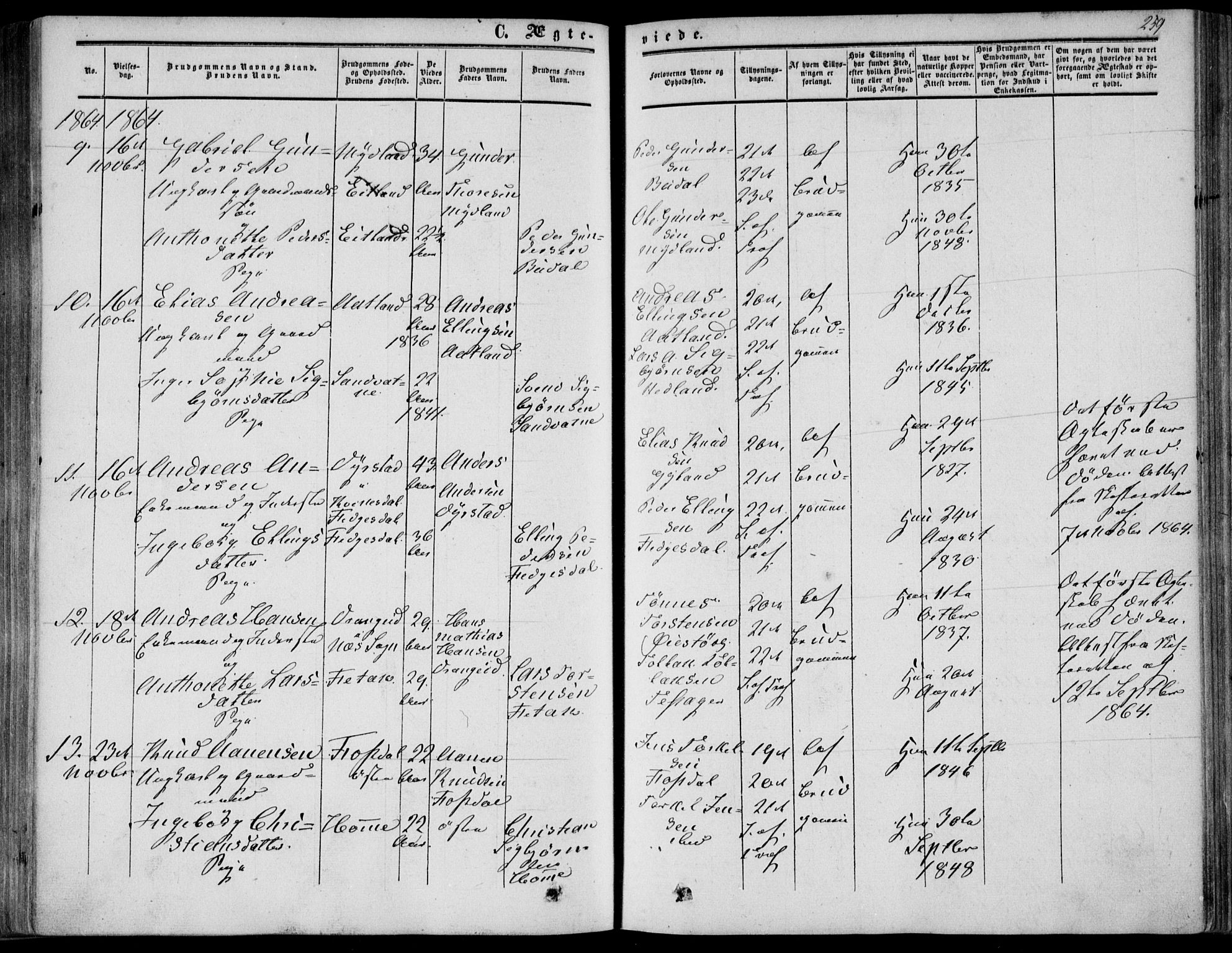 Bakke sokneprestkontor, AV/SAK-1111-0002/F/Fa/Fab/L0002: Ministerialbok nr. A 2, 1855-1884, s. 259