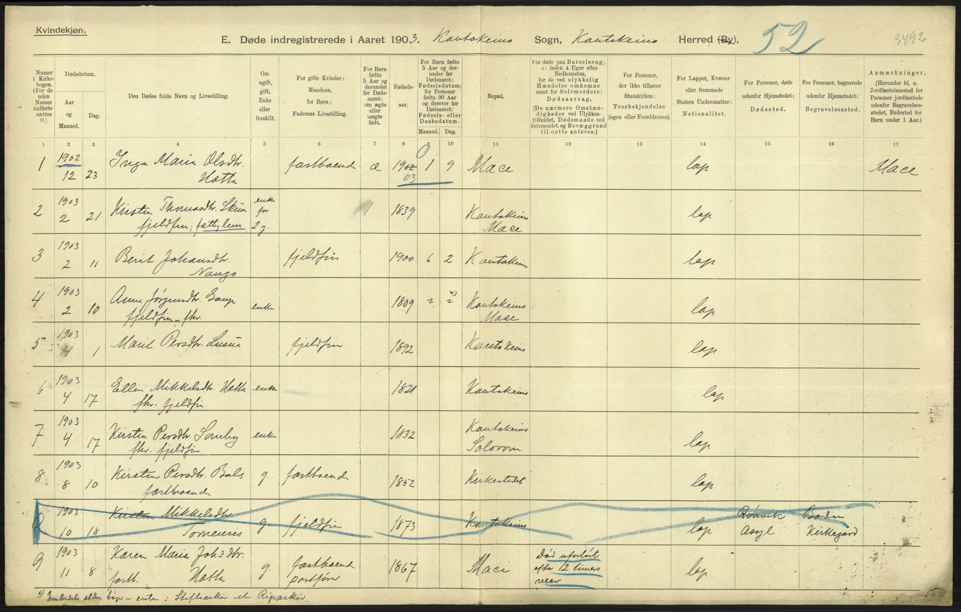 Statistisk sentralbyrå, Sosiodemografiske emner, Befolkning, AV/RA-S-2228/D/Df/Dfa/Dfaa/L0022: Finnmarkens amt: Fødte, gifte, døde., 1903, s. 209
