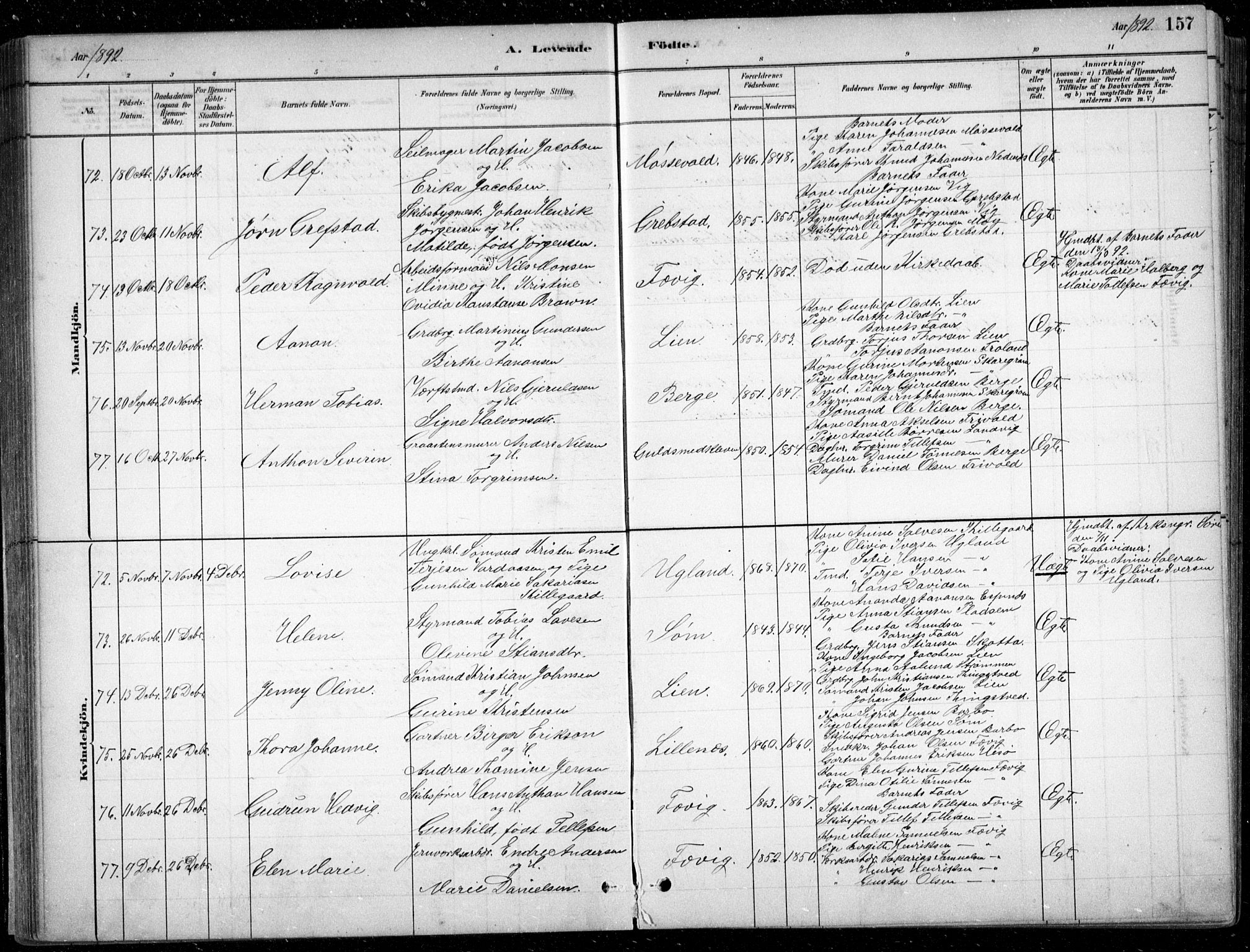 Fjære sokneprestkontor, AV/SAK-1111-0011/F/Fb/L0011: Klokkerbok nr. B 11, 1881-1905, s. 157